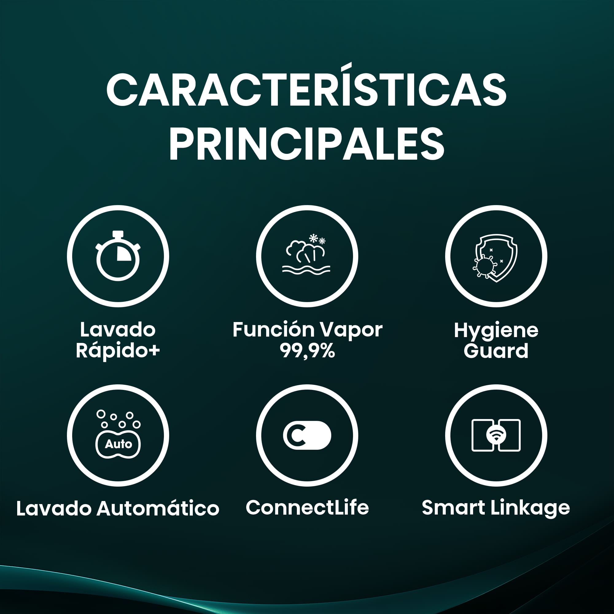 Hisense - WF3S9043BW1 – Lavadora De Libre Instalación, A-10%, 9 Kg, 1400 rpm, Blanco