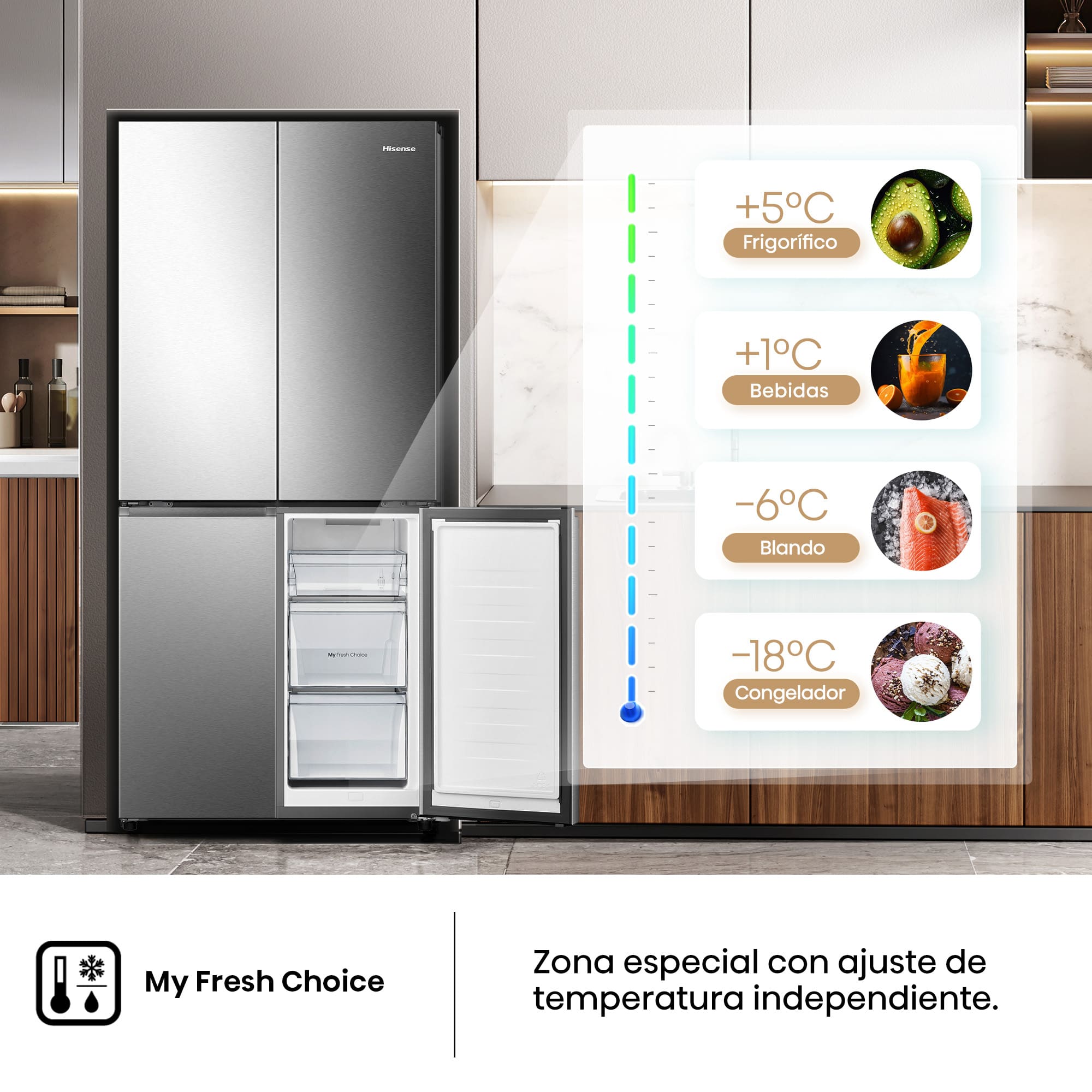 Hisense - MQ79470IE – Americano 4 Puertas De Libre Instalación, Clase E, Capacidad 483L, Color Inox