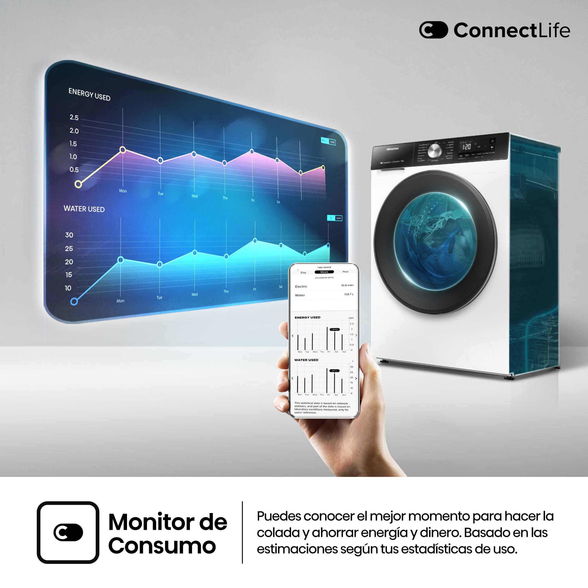 Hisense - WF3S1043BW1 – Lavadora De Libre Instalación, A-10%, 10 Kg, 1400 rpm, Blanco