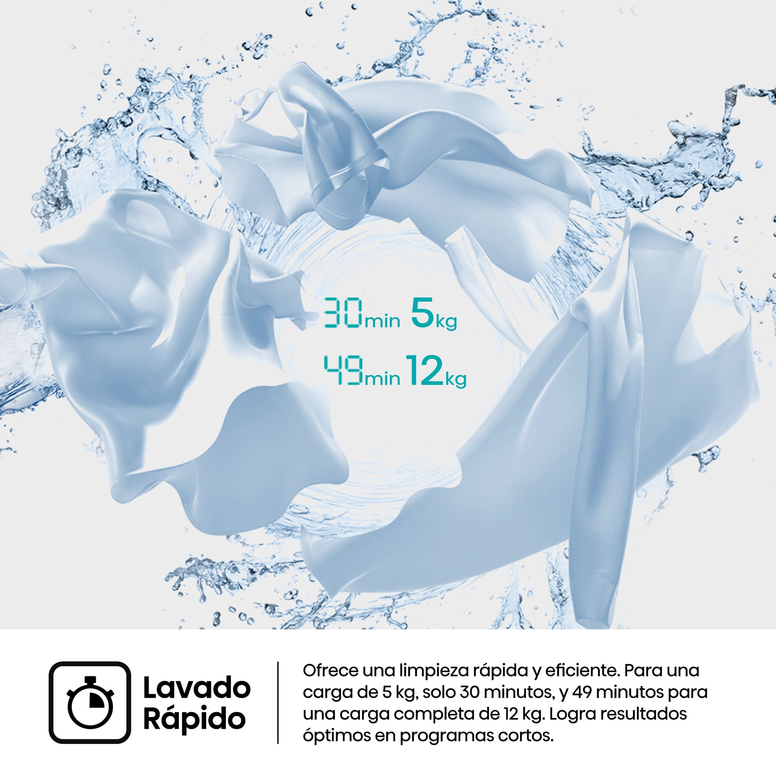 Hisense - WF5I1245BWR – Lavadora De Libre Instalación, A-40%, 12 Kg, 1400 rpm, Blanco
