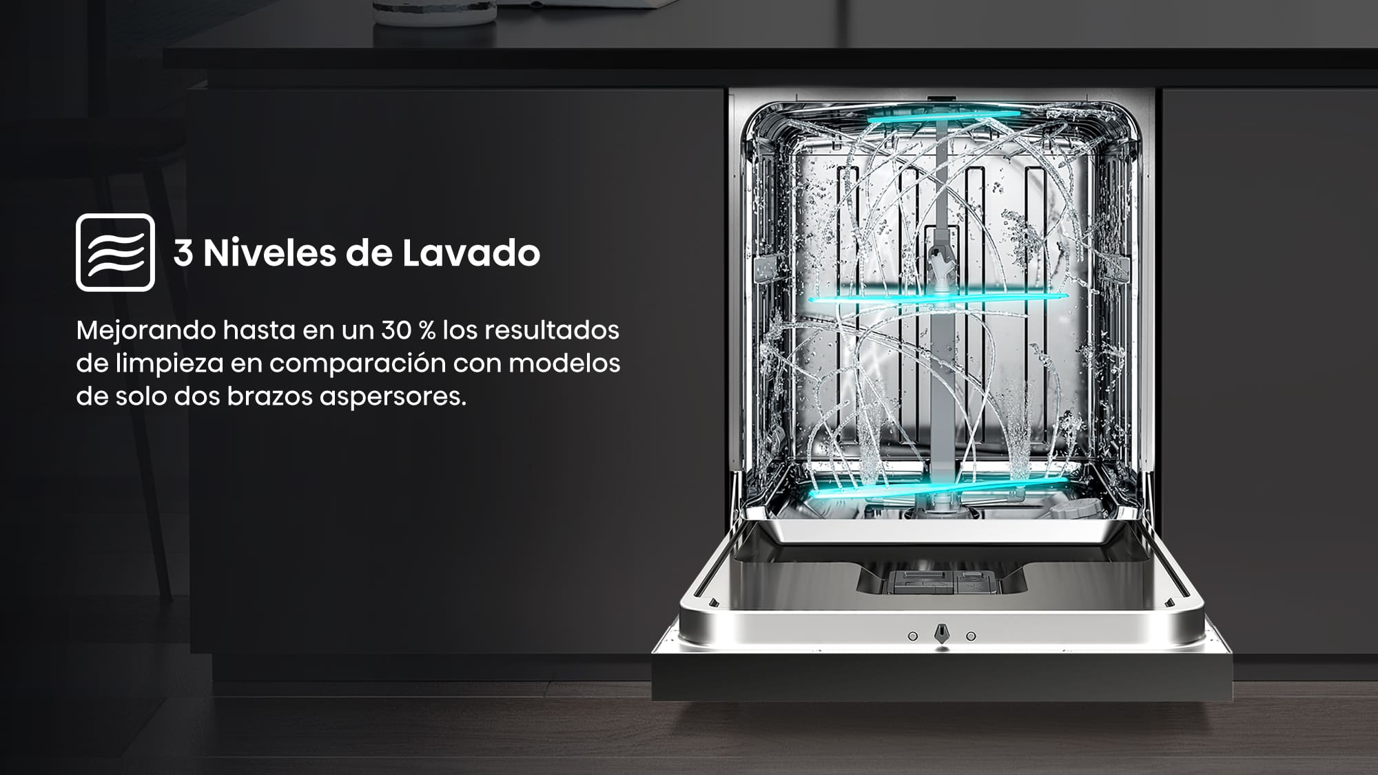 Three-Level-Wash
