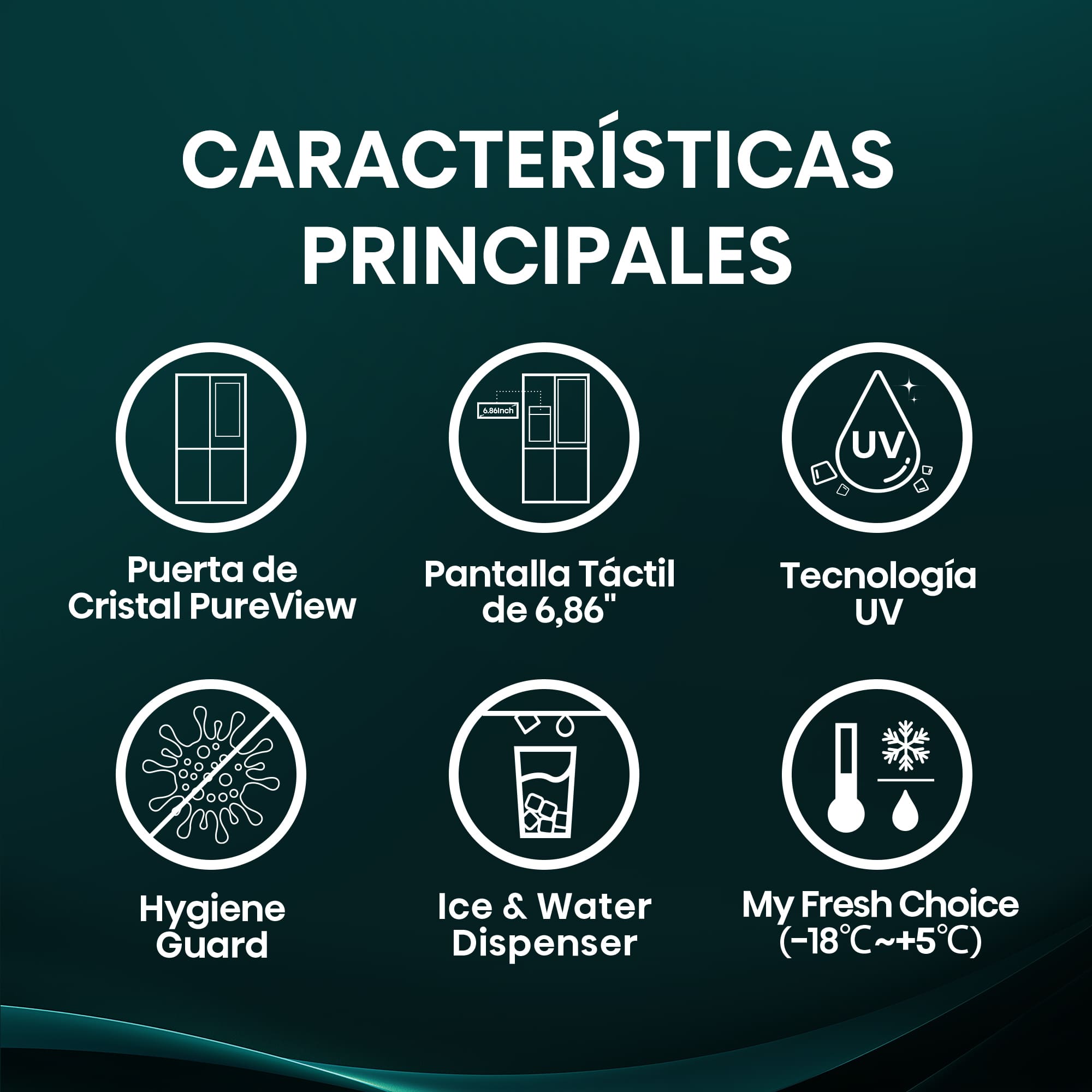 Hisense - RQ600P7SKE – Americano 4 Puertas De Libre Instalación, Clase E, Capacidad 615L, Color Dark Inox (Negro)