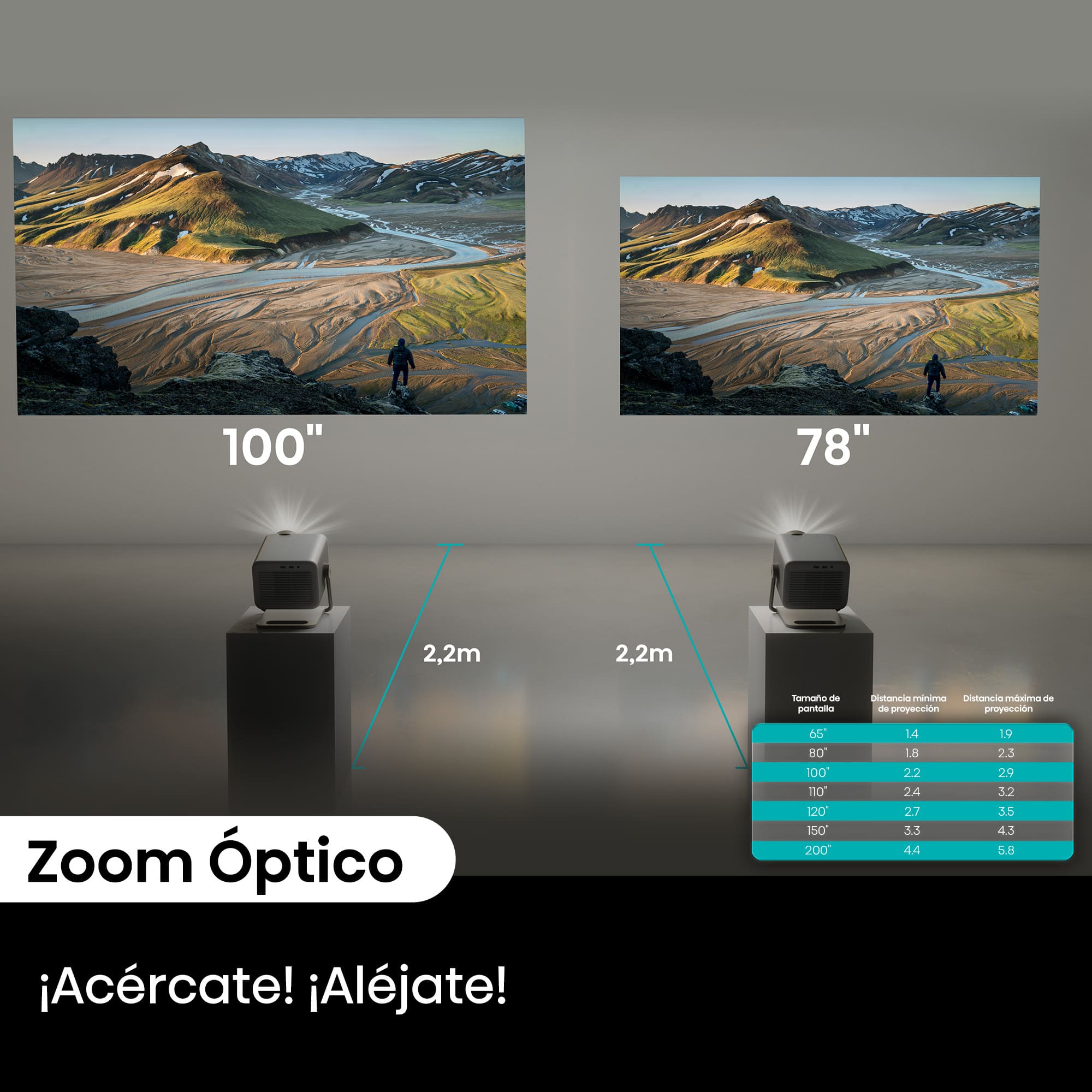 Hisense - M2 PRO – Mini Proyector Láser Trichroma UHD 4K Smart TV, 65 a 200 Pulgadas