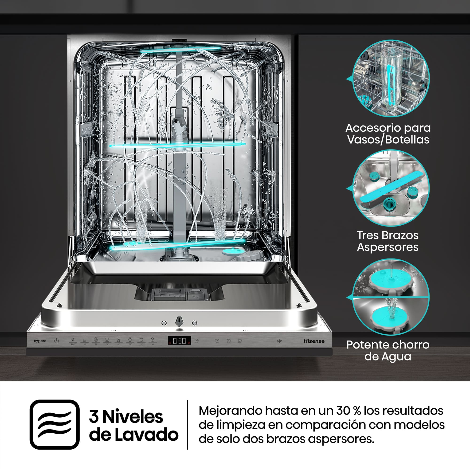 Hisense - HV16A – Lavavajillas 60Cm De Integración, Clase A, Capacidad 16 Serv.