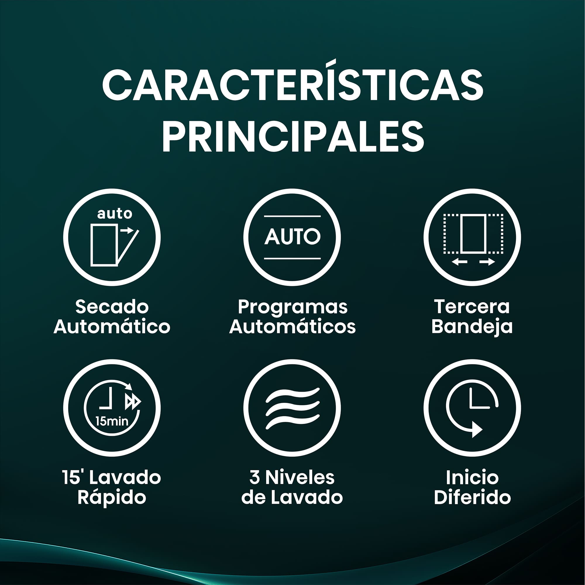 Hisense - HV16A – Lavavajillas 60Cm De Integración, Clase A, Capacidad 16 Serv.