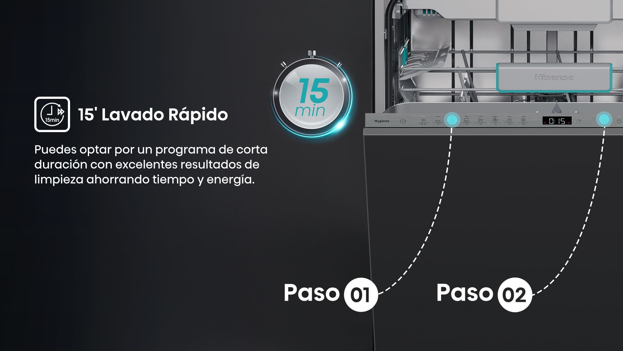 Lavado rápido de 15 minutos