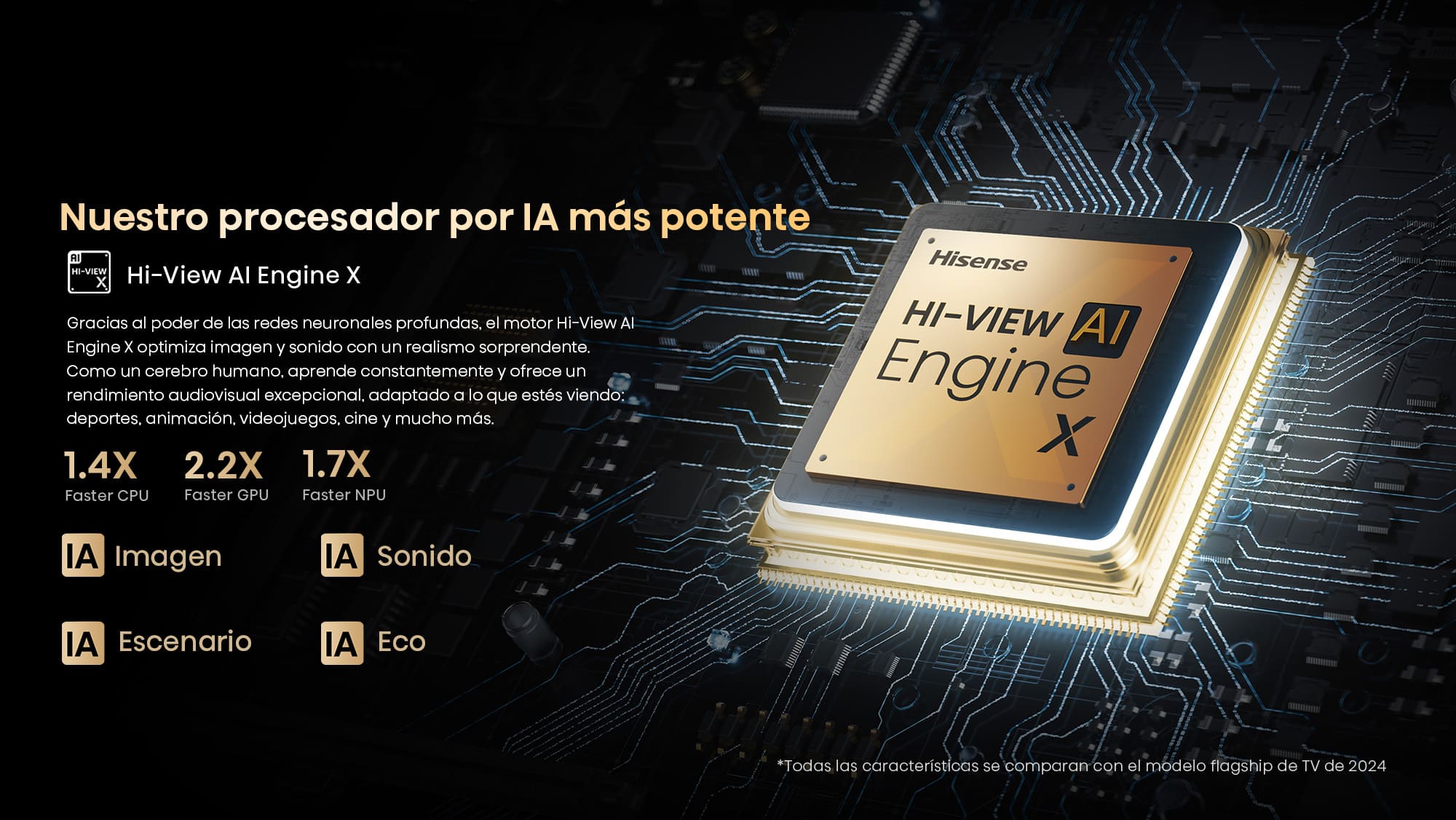 2-3-Hi-View AI Engine X