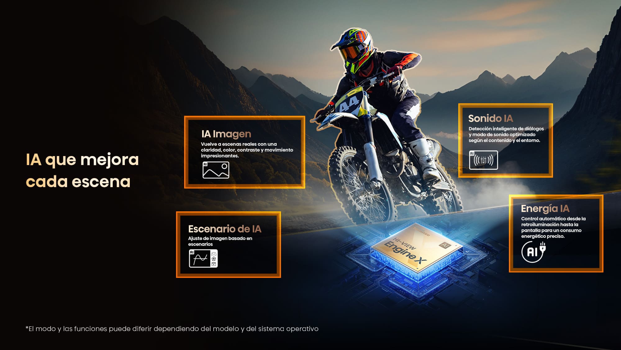 2-4-Hi-View AI Engine X 2