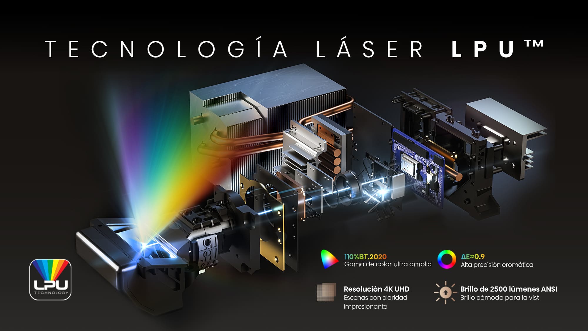 2-LPU™ Digital Laser Engine