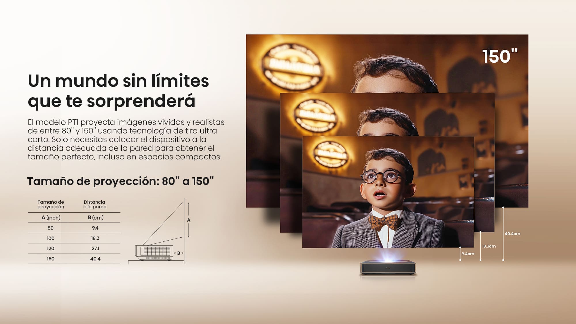 3-80''-150 Projection Size