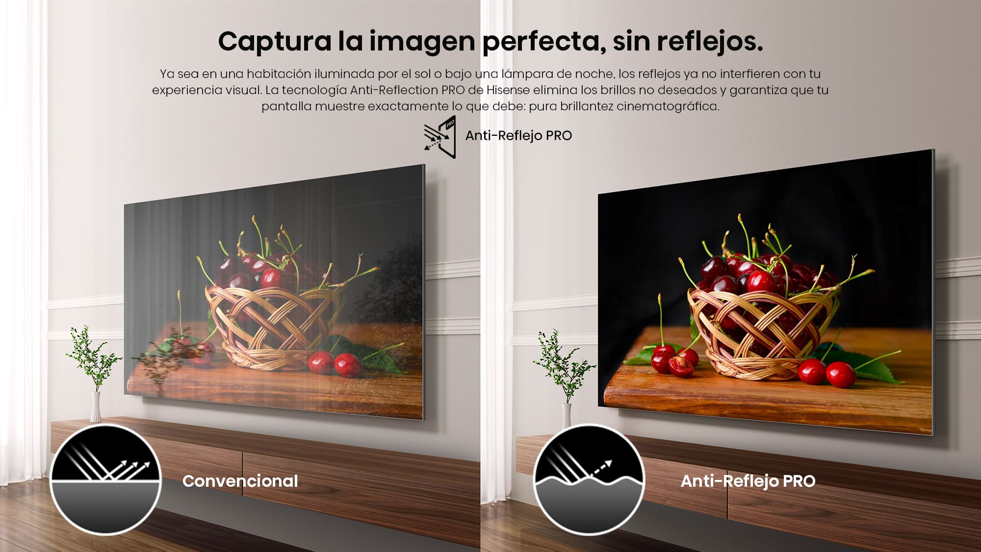 4-2-Anti-Reflection PRO