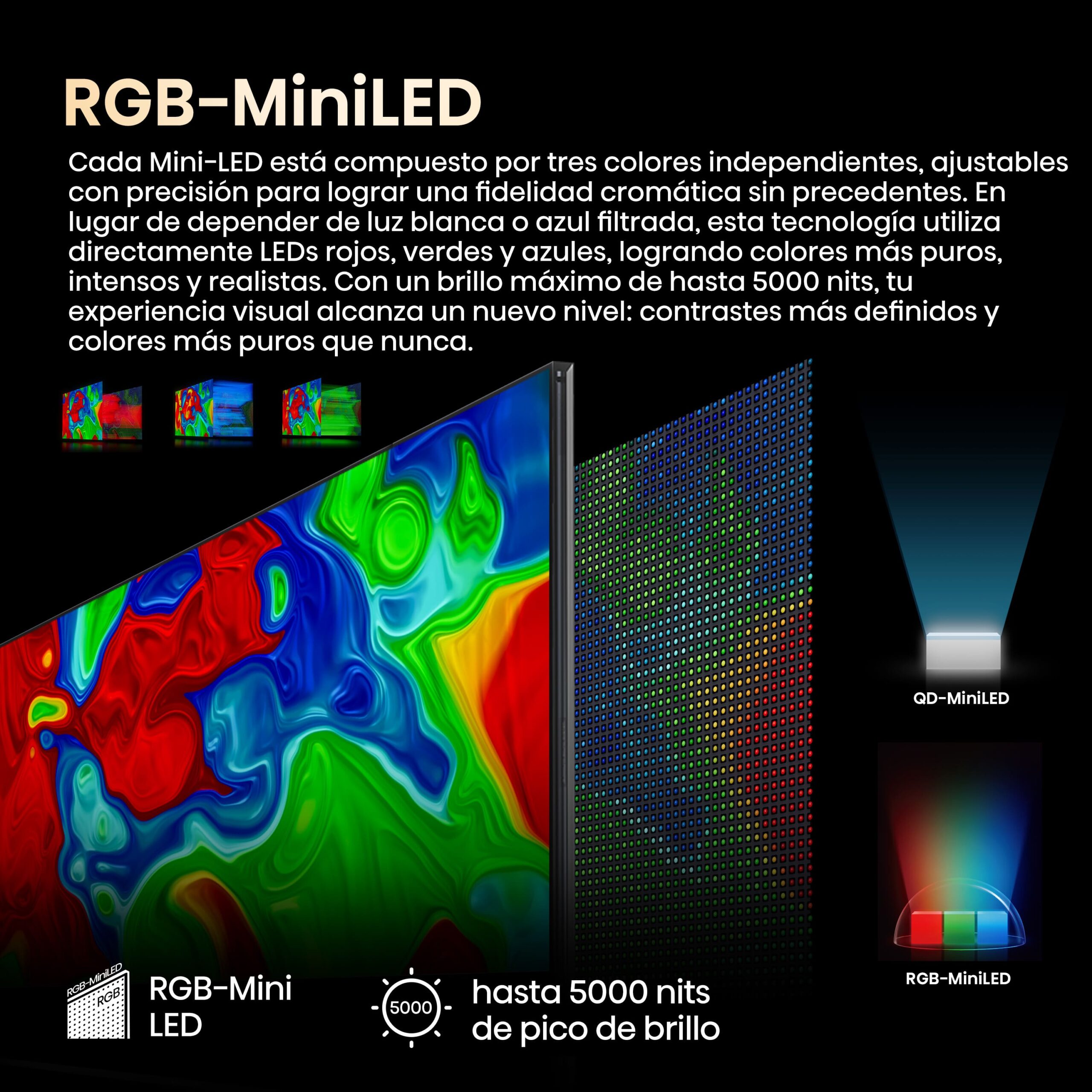 Hisense - Serie UXQ Mini-LED RGB TV 100UXQ, Tecnología RGB MiniLED, 100 pulgadas con Dynamic X Display