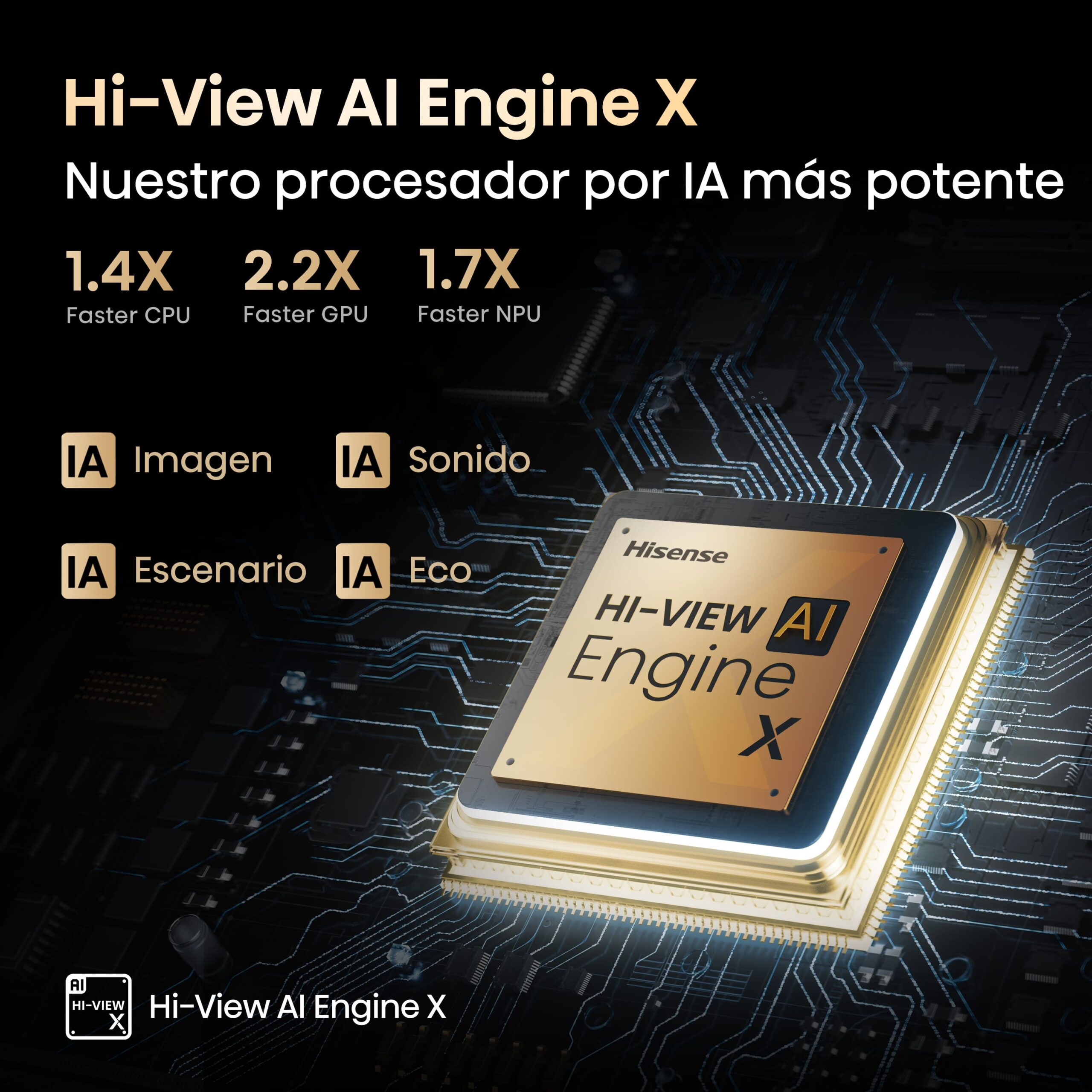 Hisense - Serie UXQ Mini-LED RGB TV 100UXQ, Tecnología RGB MiniLED, 100 pulgadas con Dynamic X Display