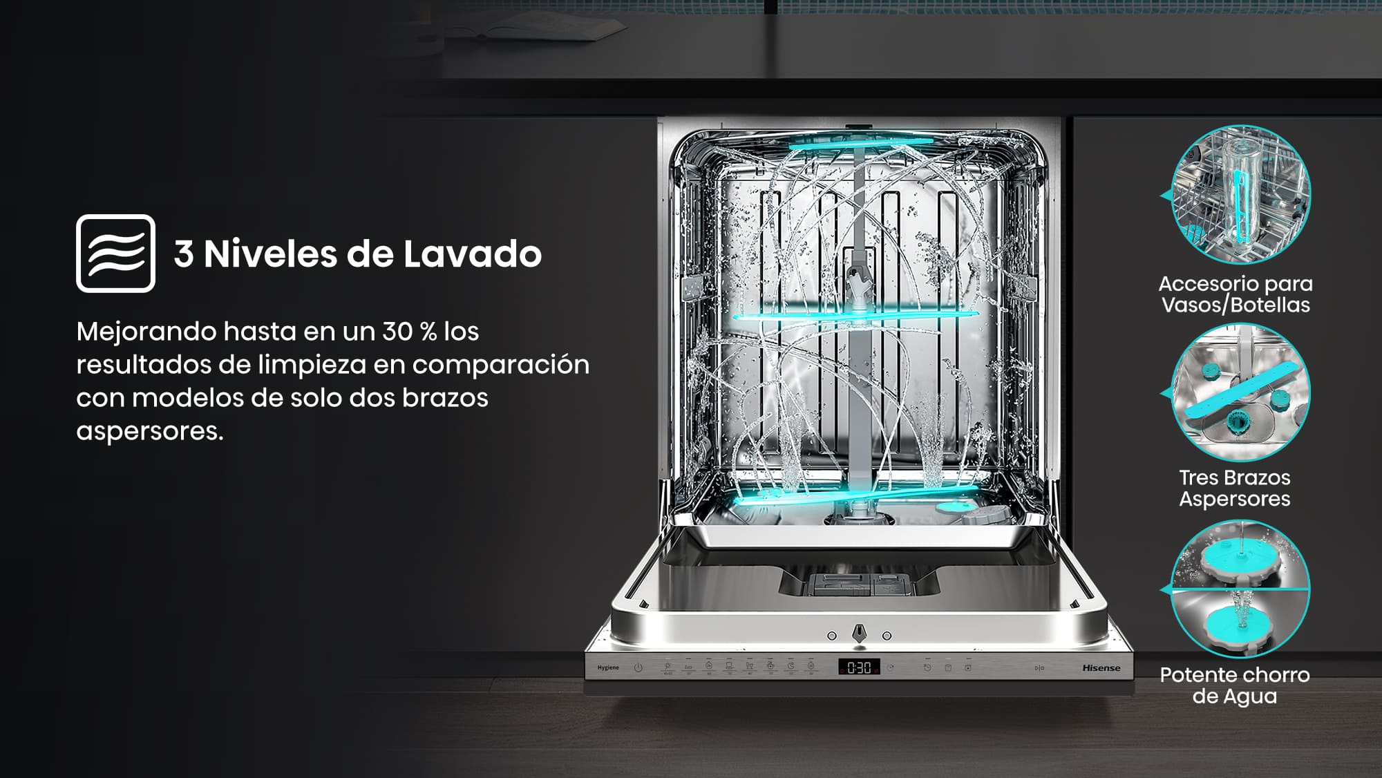 Lavado de tres niveles