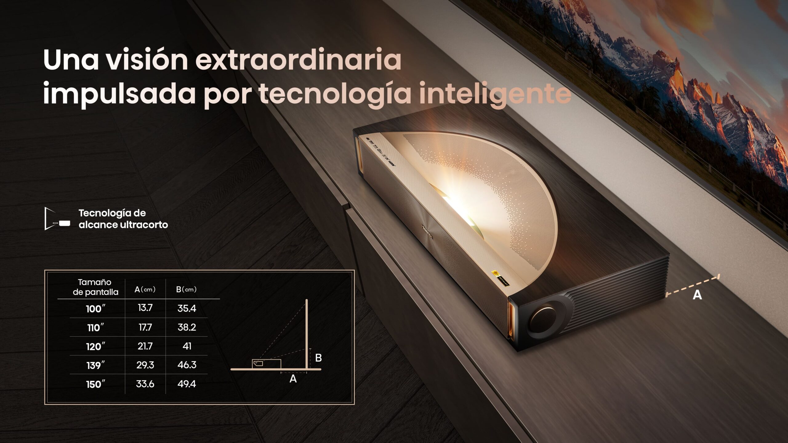 Tecnología de alcance ultracorto