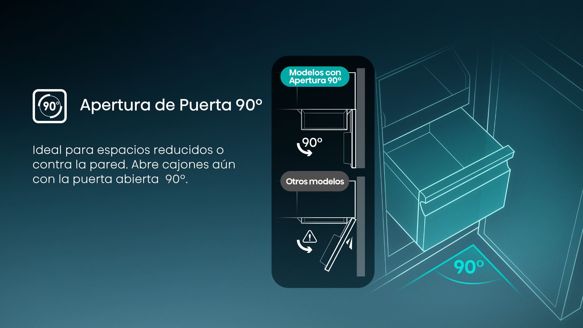 5.2 - Diseño de puerta de 90°