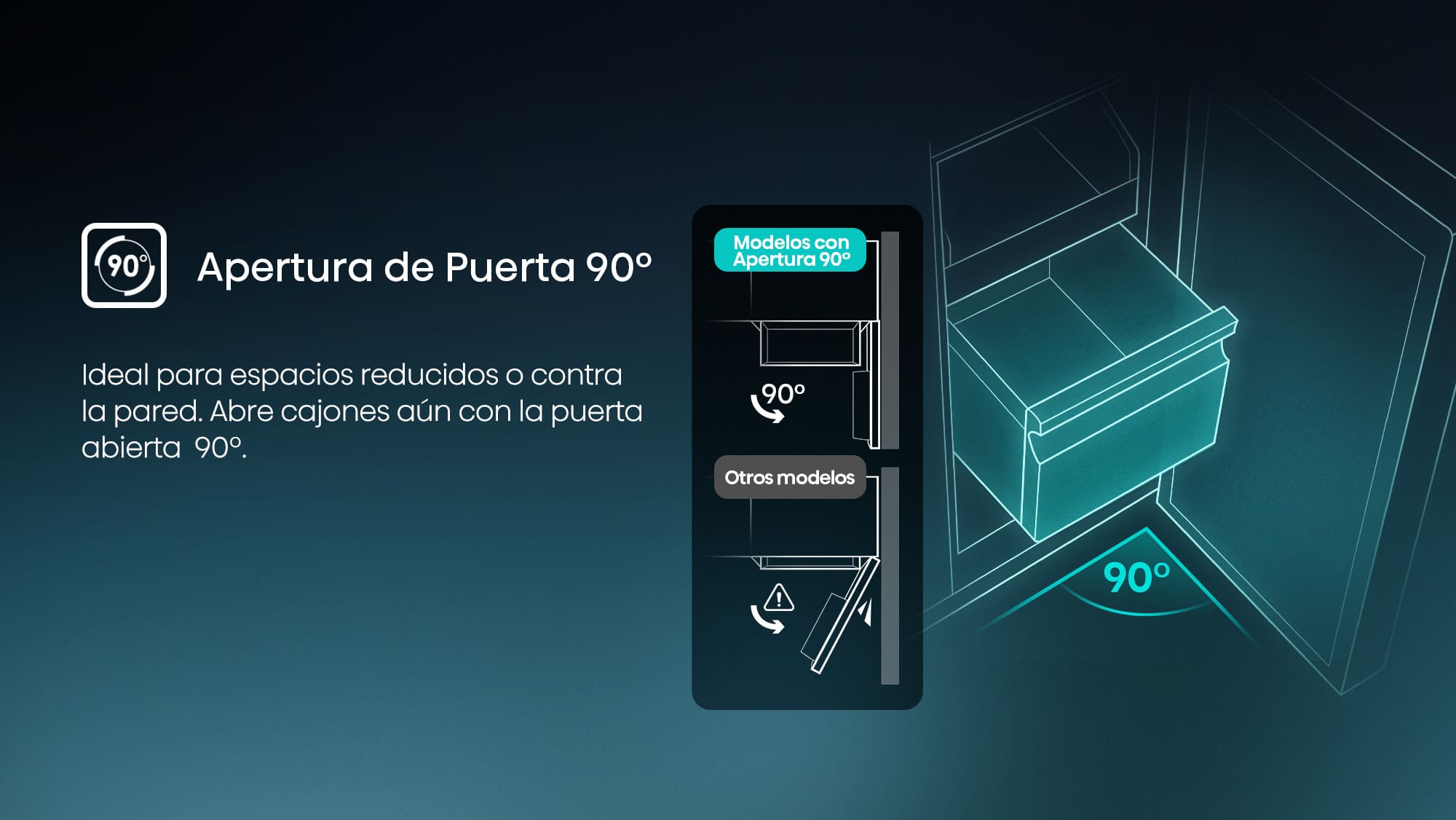 5.3-Diseño de puerta de 90°