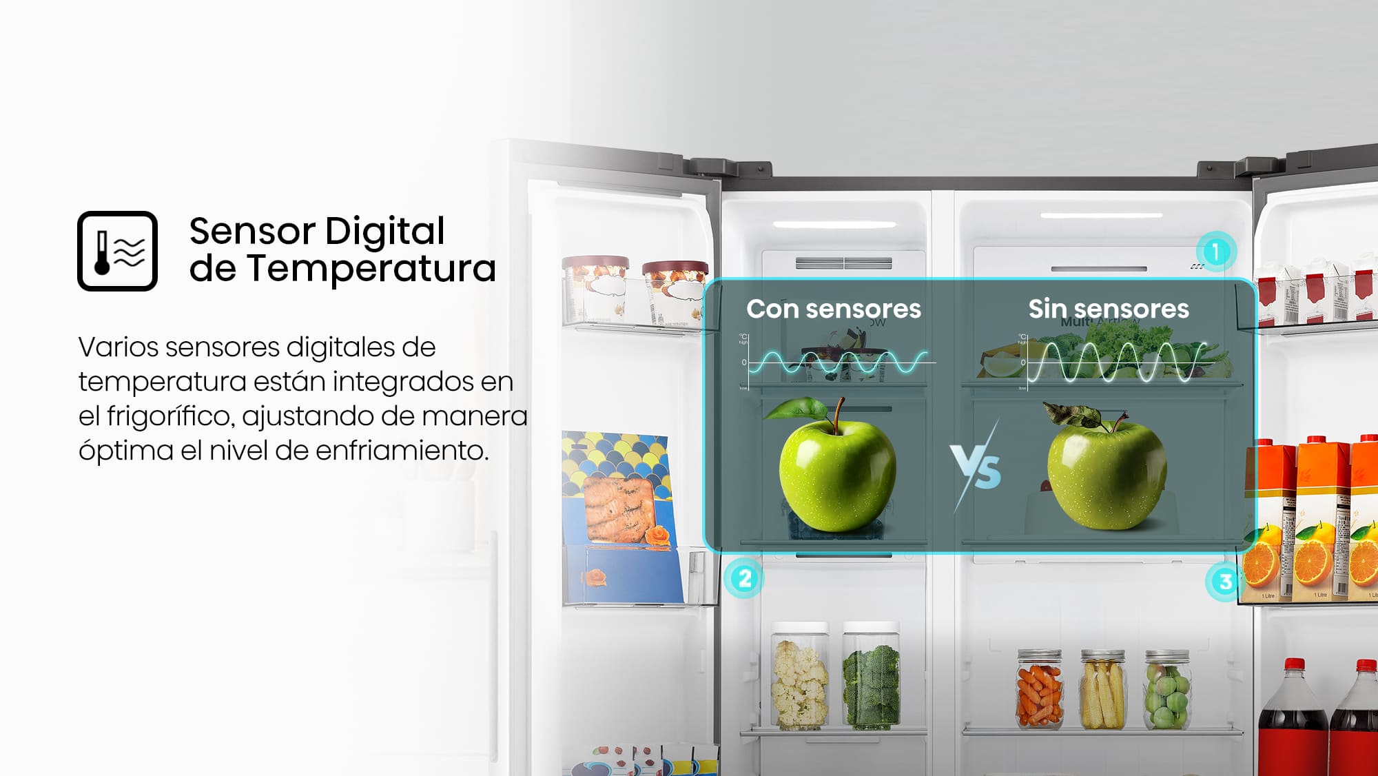 Control electrónico