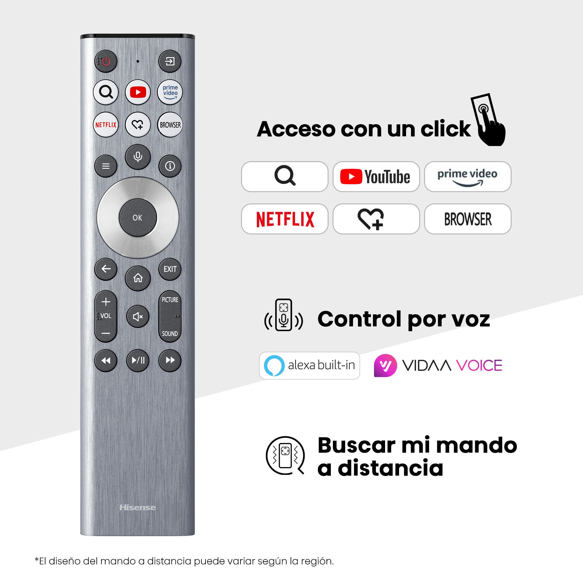 Hisense - Serie MX MicroLED TV 136MX, Tecnología MicroLED, 4K 120 Hz nativos