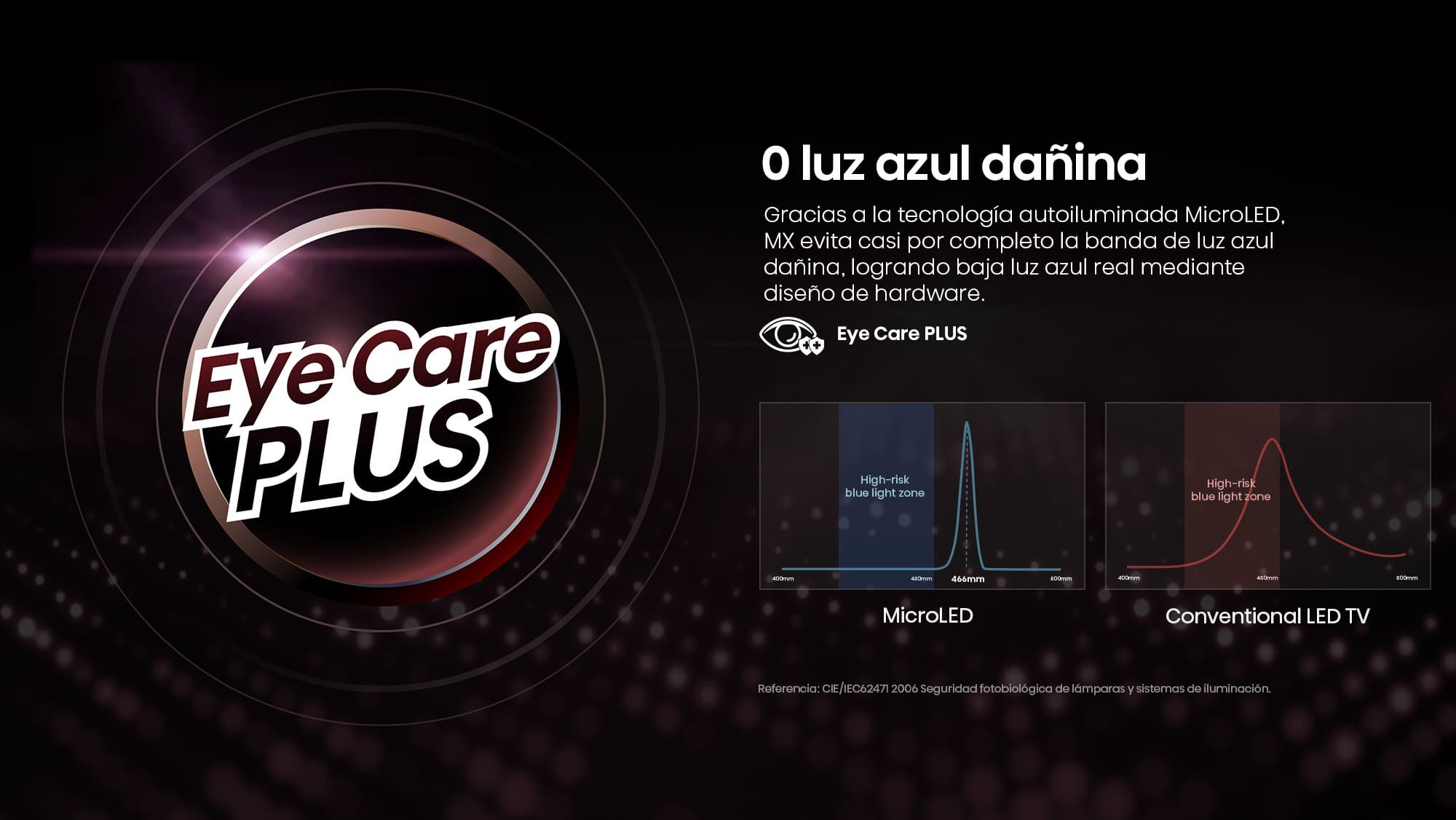 10-Cuidado de los ojos PLUS