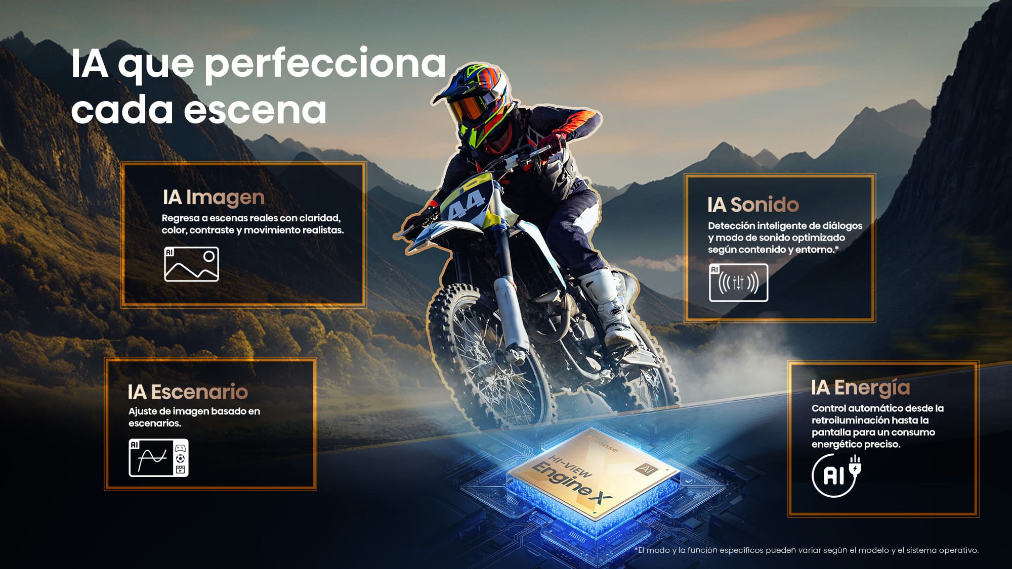 5-Hi-View AI Engine X 2