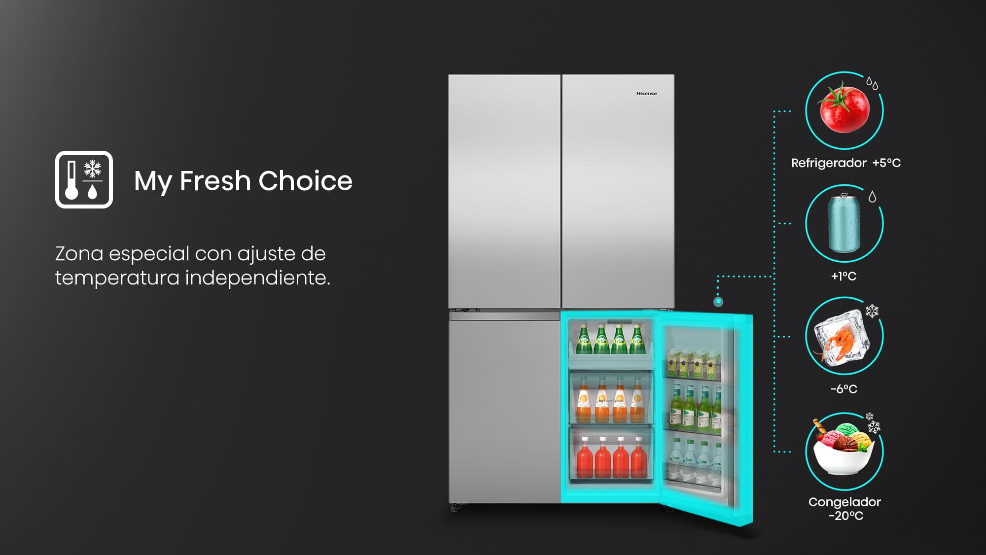 5.1-My Fresh Choice (-18℃~+5℃)