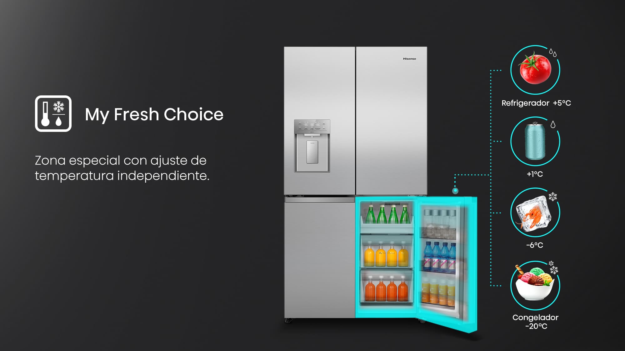 5.4-My Fresh Choice (-18℃~+5℃)