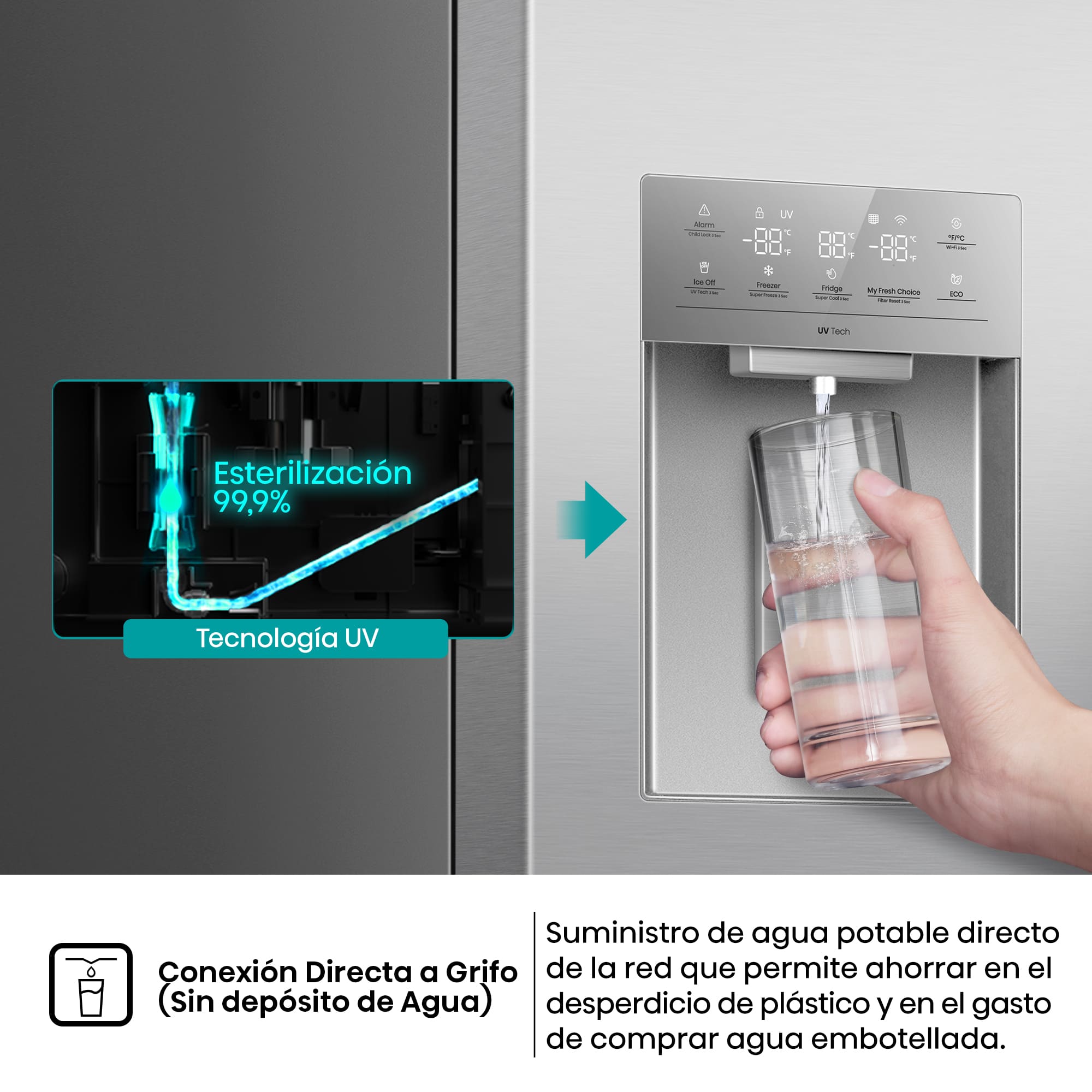 Hisense - RQ640P5SSD – Americano 4 Puertas De Libre Instalación, Clase D, Capacidad 640L, Color Inox