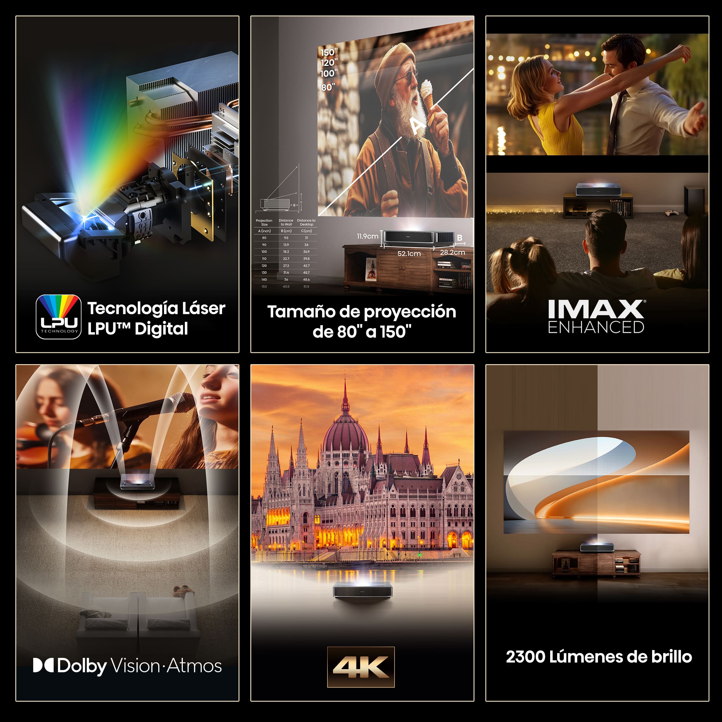 Hisense - Hisense PT1SE – Proyector Laser Tricroma UHD 4K Smart TV de Tiro Ultracorto