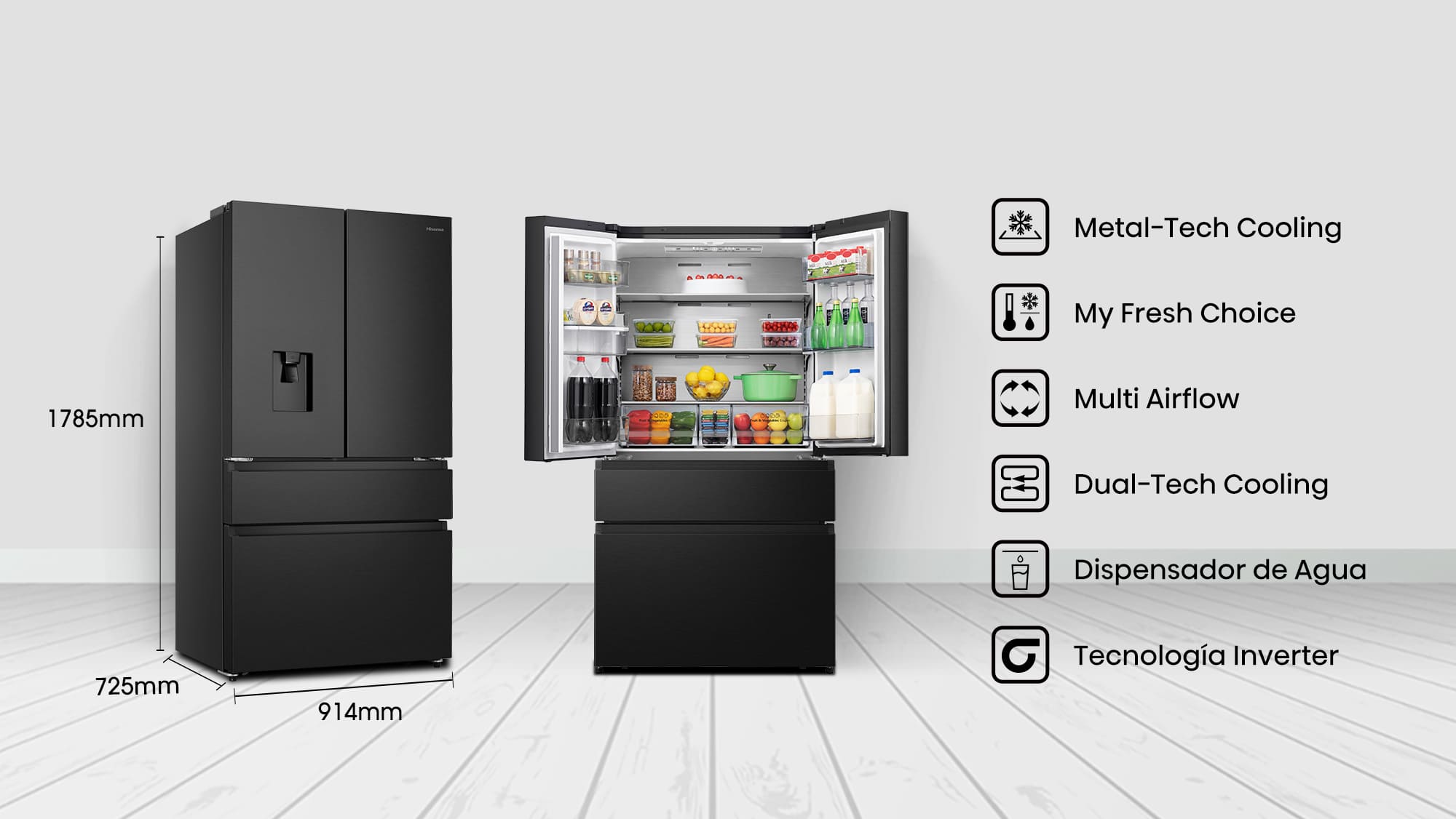 2-Medidas de producto