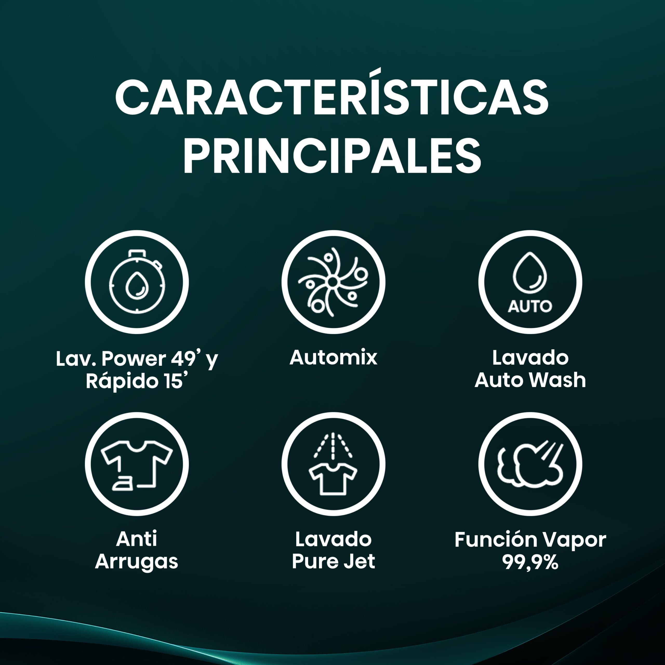 Hisense - WF1I9042BWP2 – Lavadora De Libre Instalación, Clase A, 9 Kg, 1400 rpm, Blanco