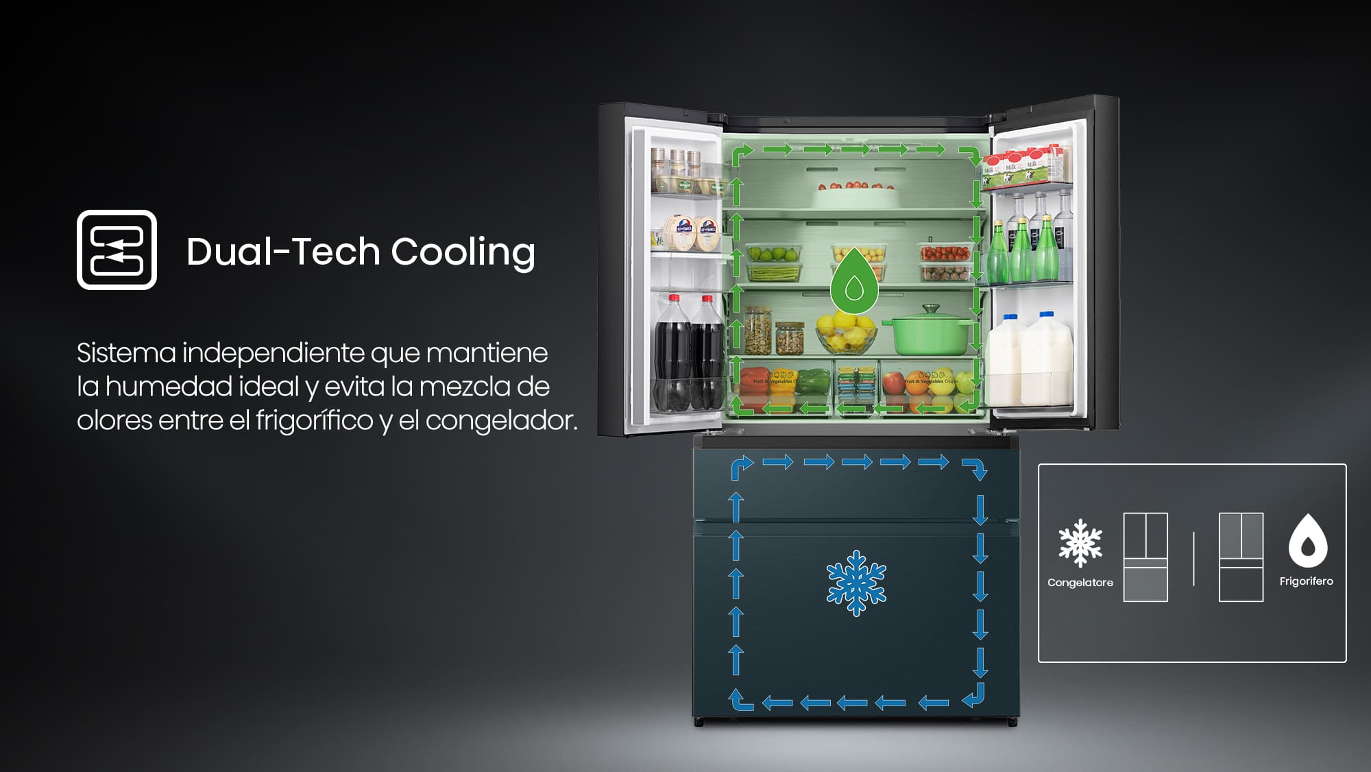 5.4-Dual-Tech Cooling