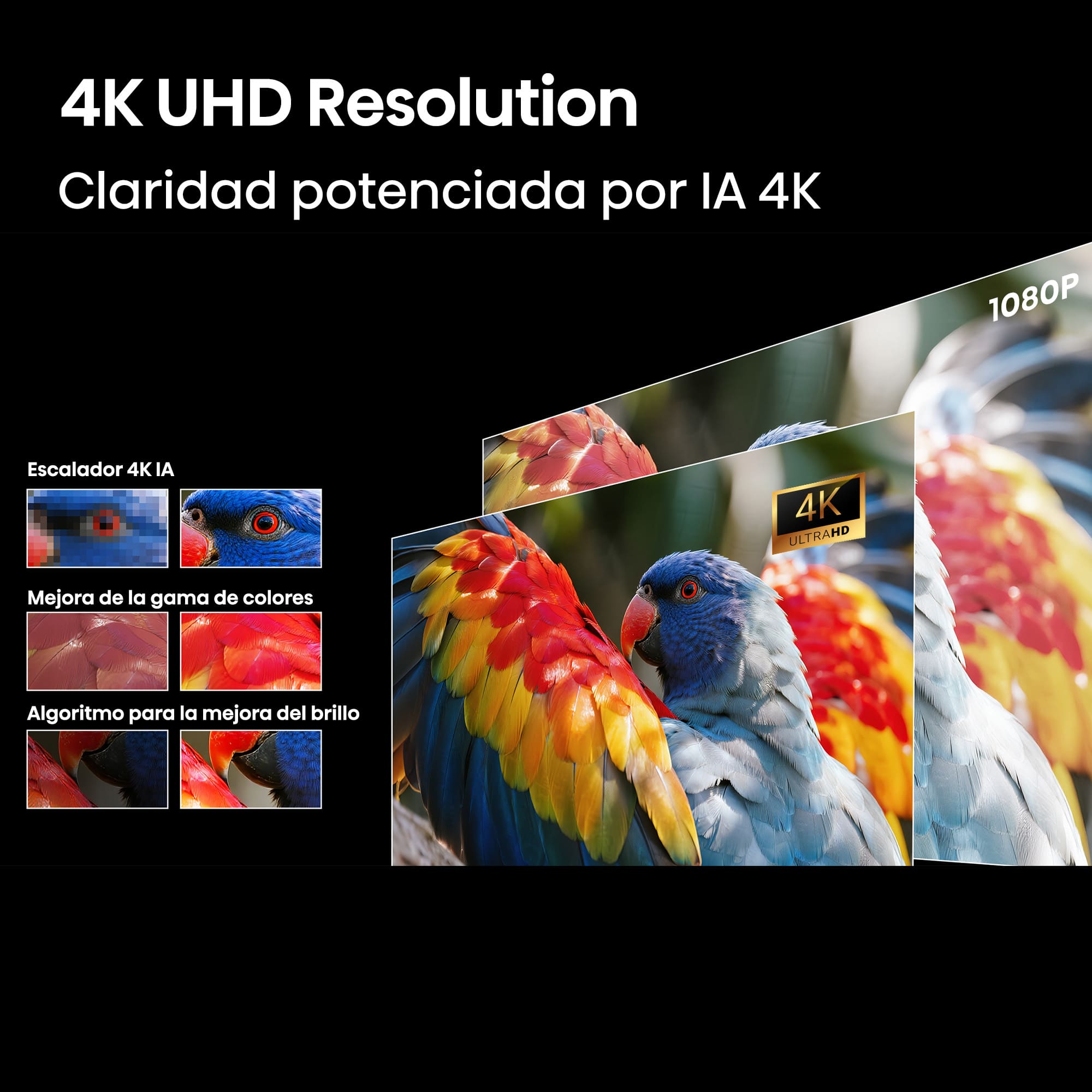 Hisense - Hisense C3 – Proyector Láser TriChroma UHD 4K Proyección Hasta 300″