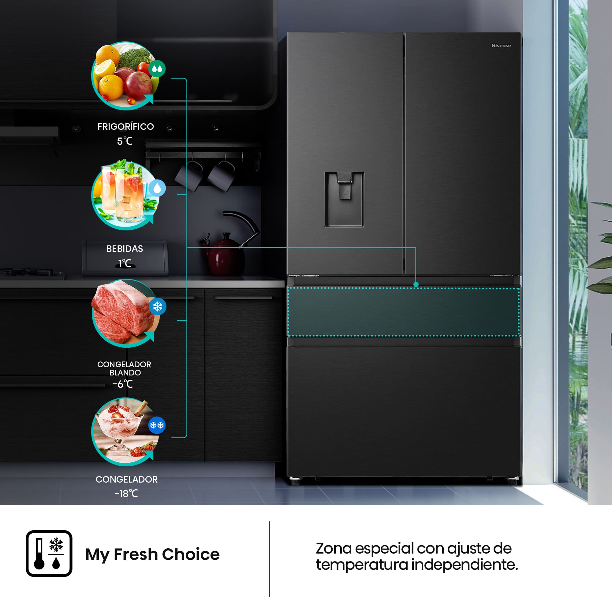Hisense - RF749N4SWFE – Frigorífico Americano Cajón Frances De Libre Instalación, Clase E, Capacidad 579L, Color Inox