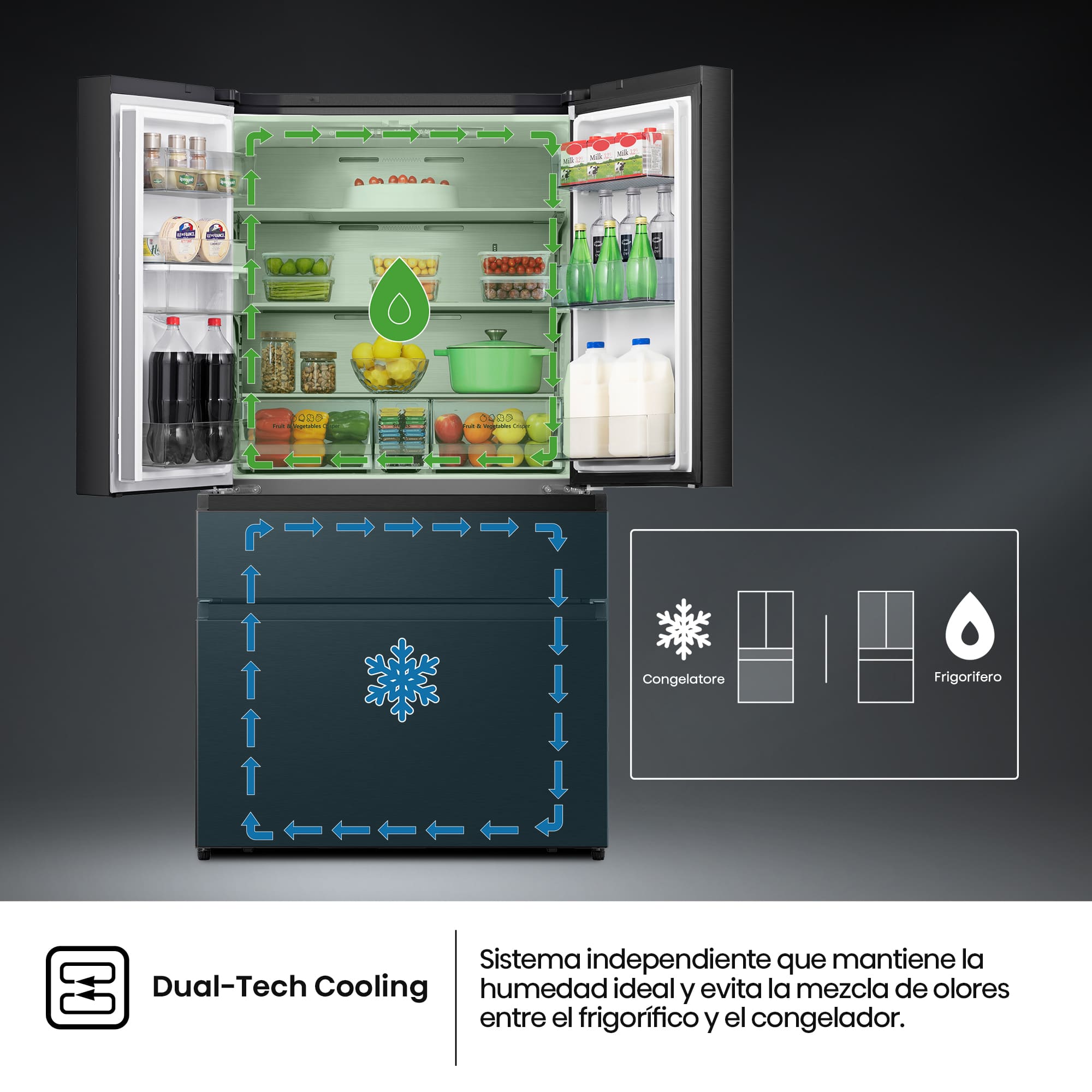 Hisense - RF749N4SWFE – Frigorífico Americano Cajón Frances De Libre Instalación, Clase E, Capacidad 579L, Color Inox