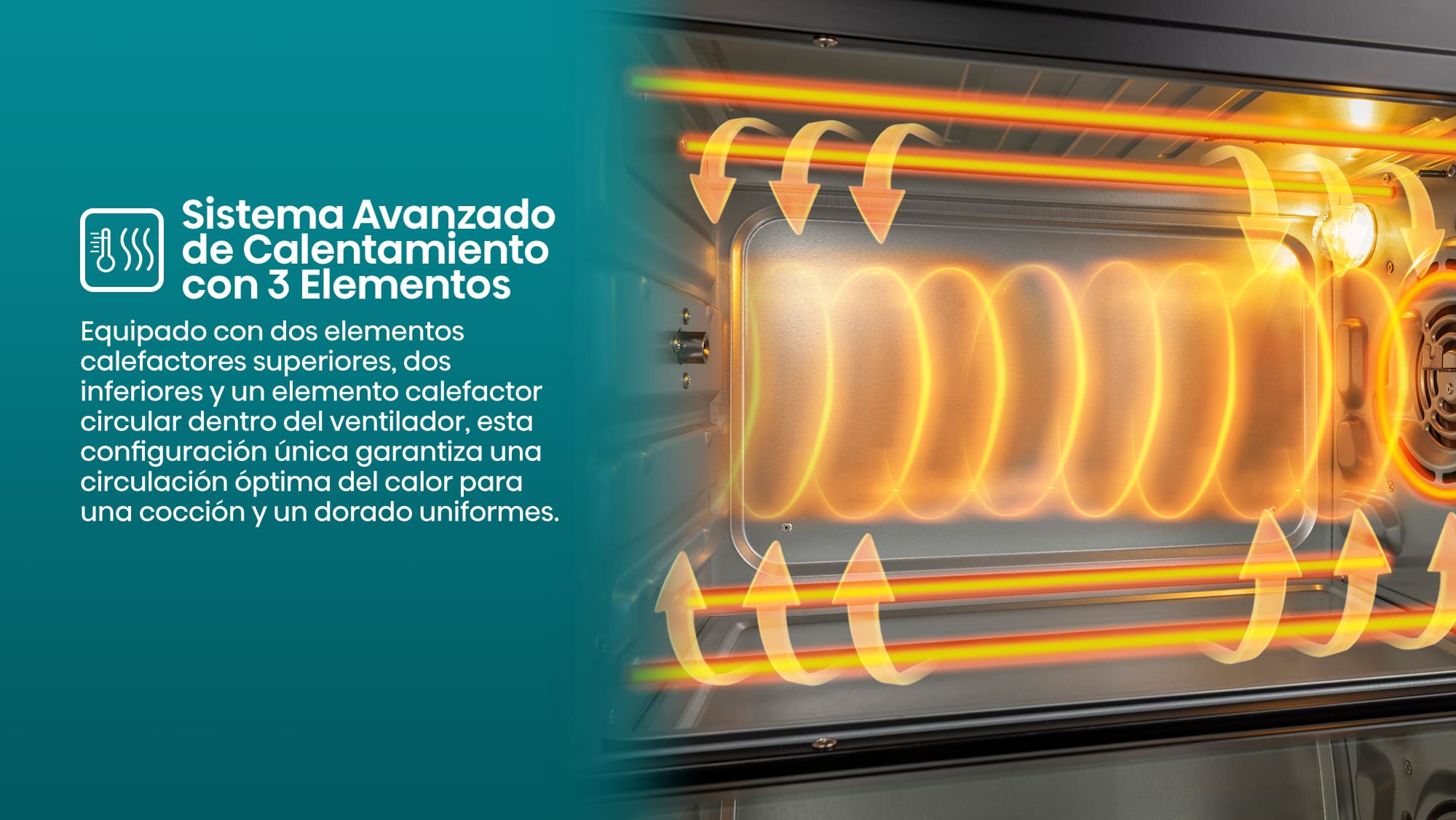 2-1-Advanced 3 Element Heating Design