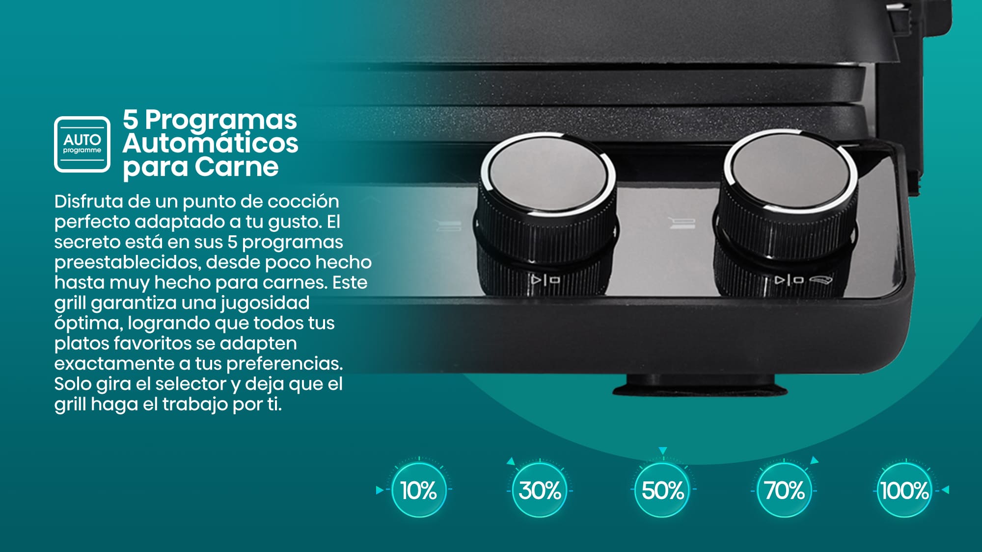 3-1-5 preset steak programmes