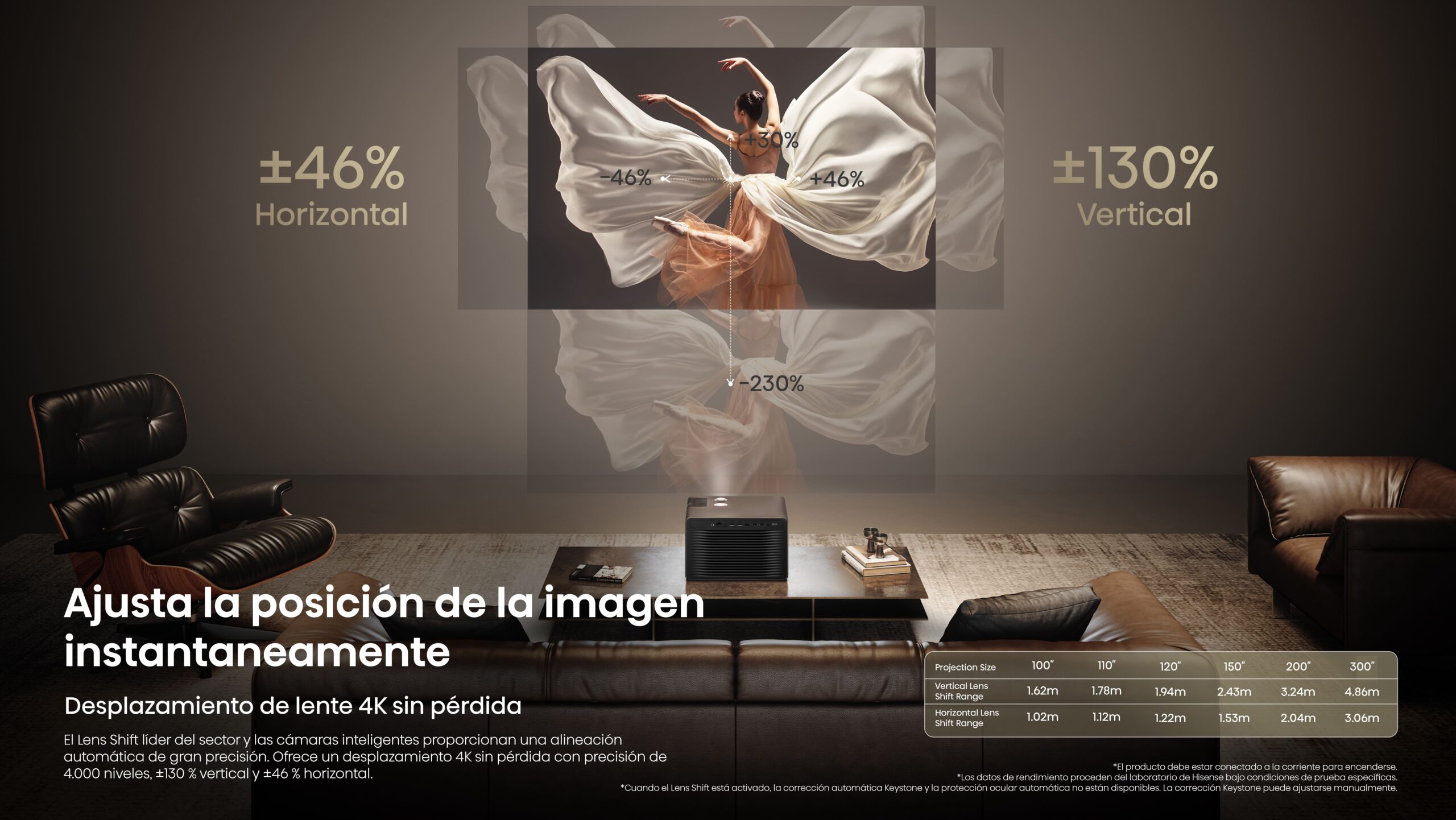 3 Desplazamiento-de-lente-4K-sin-pérdida