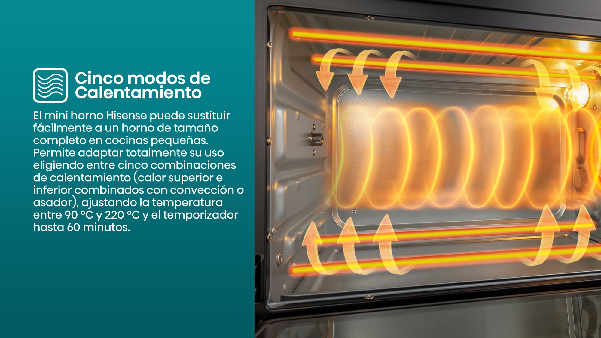 3-Five Heating Modes