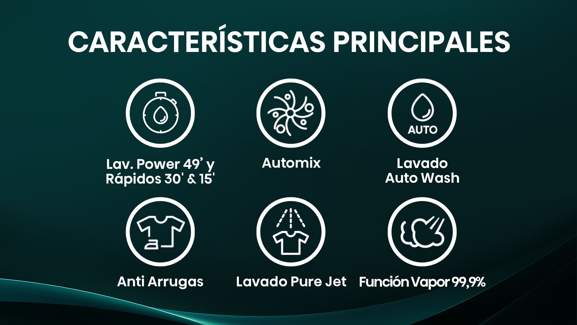 3-Top-Features
