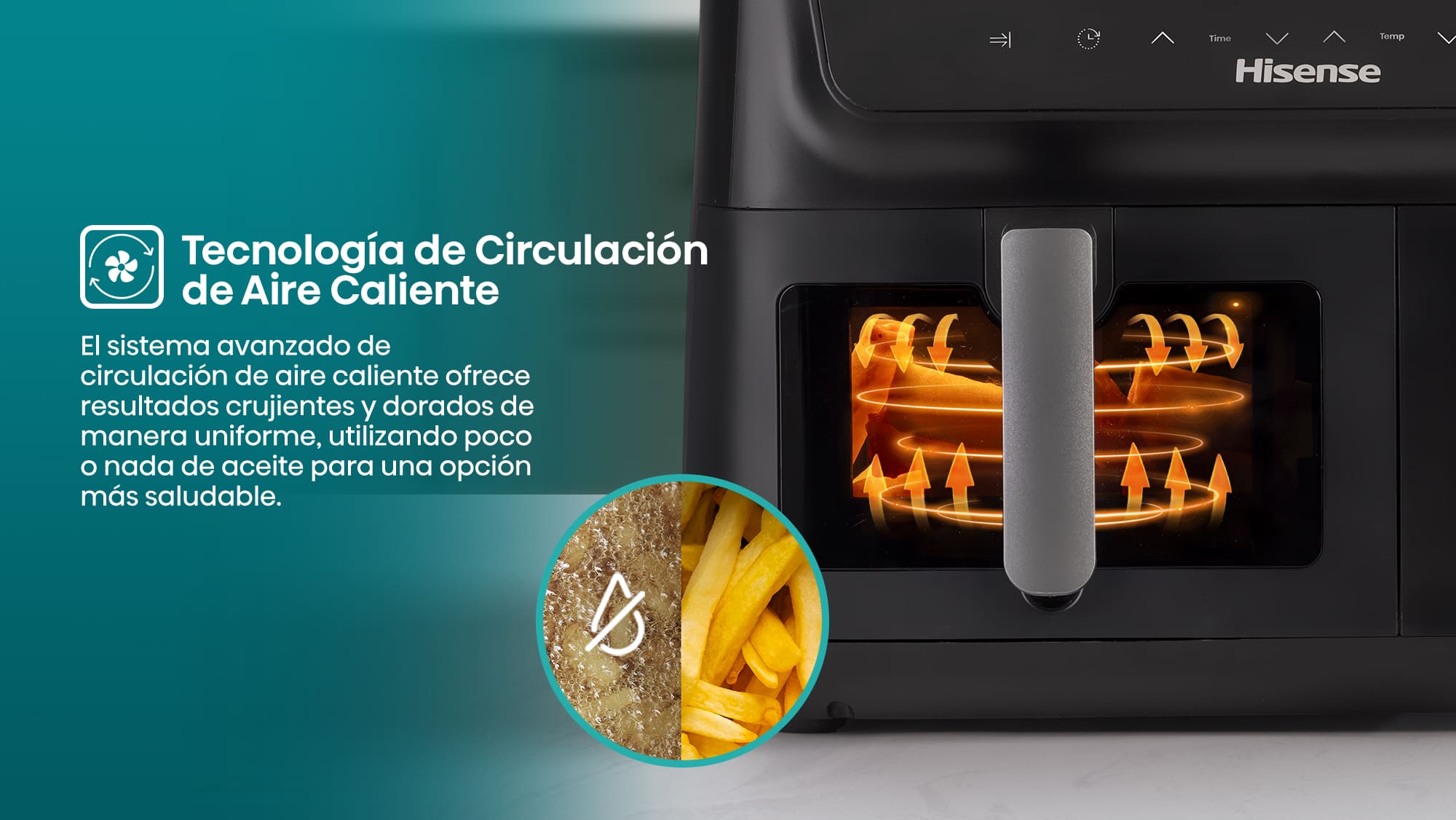 4-1-Hot Air Circulation Technology