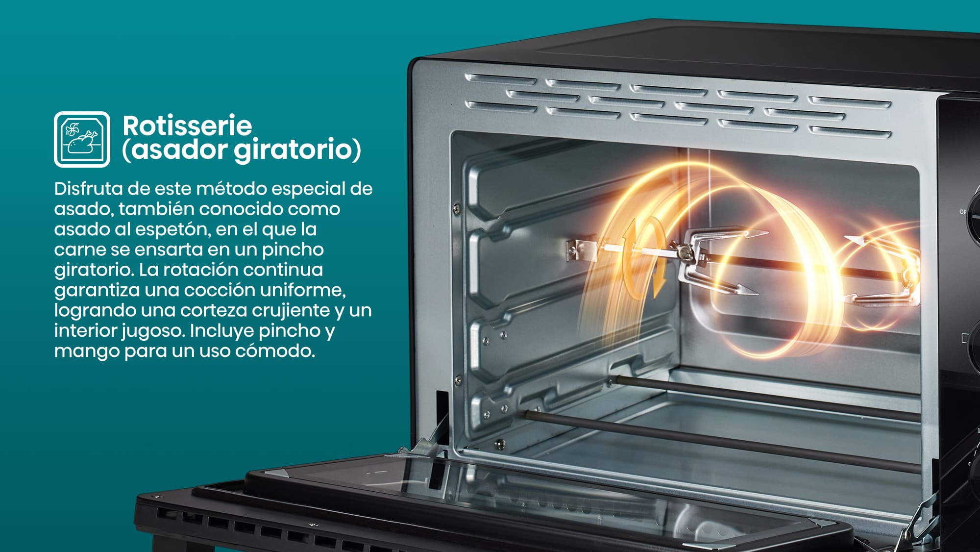 4-Rotisserie