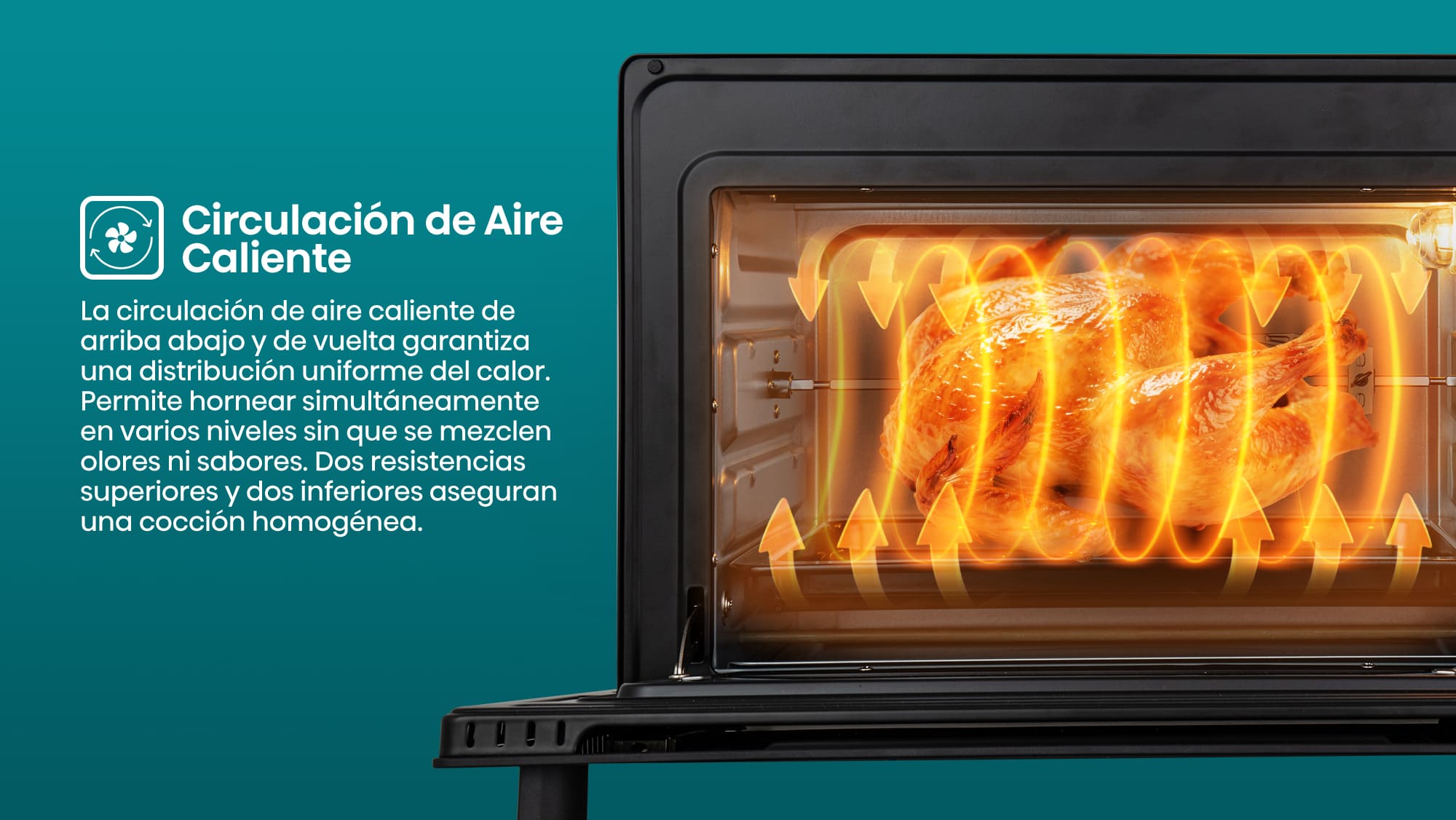6-1-Hot Air Circulation