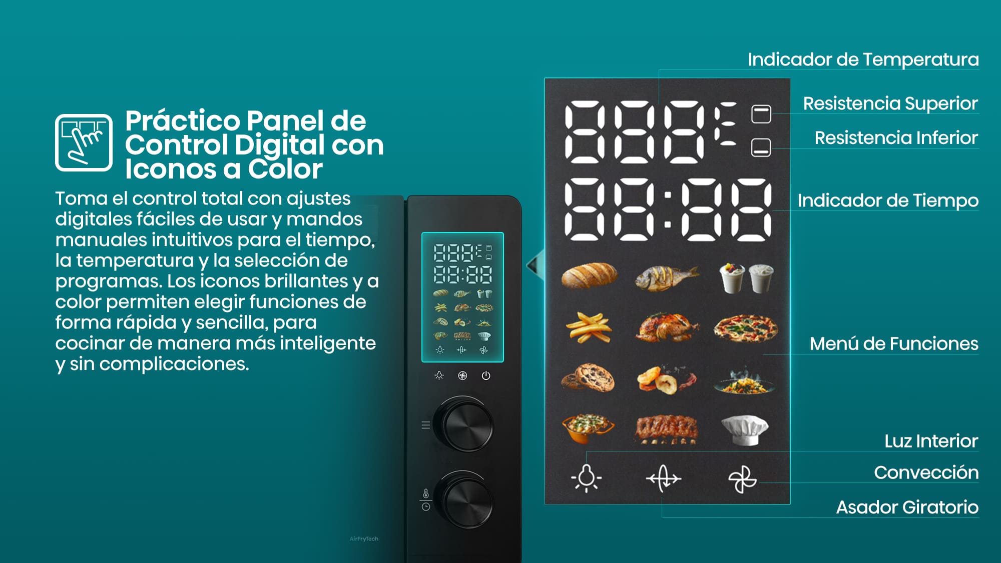 6-2-Convenient Digital Control Panel with Colourful Icon Display