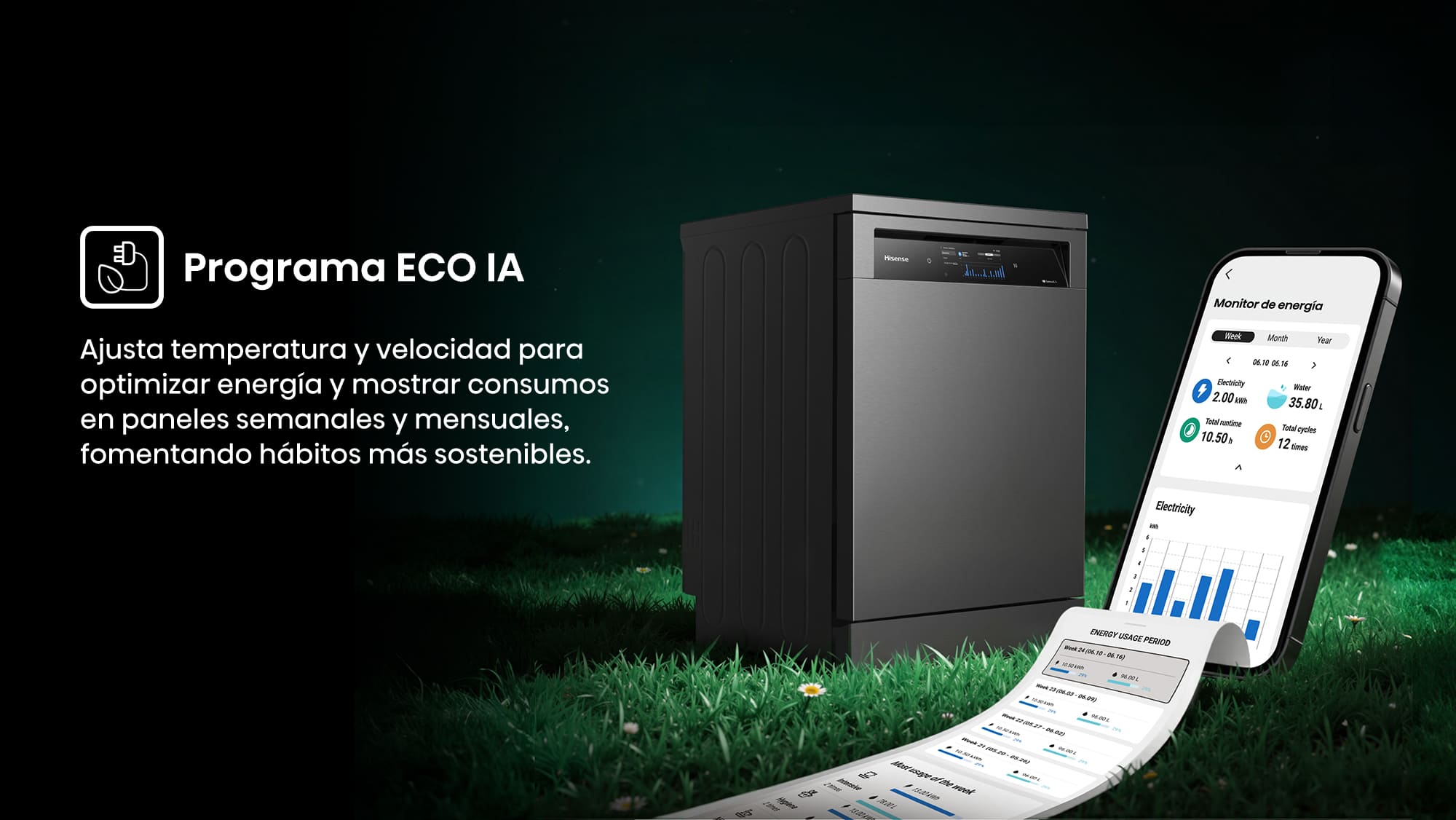 AI-ECO