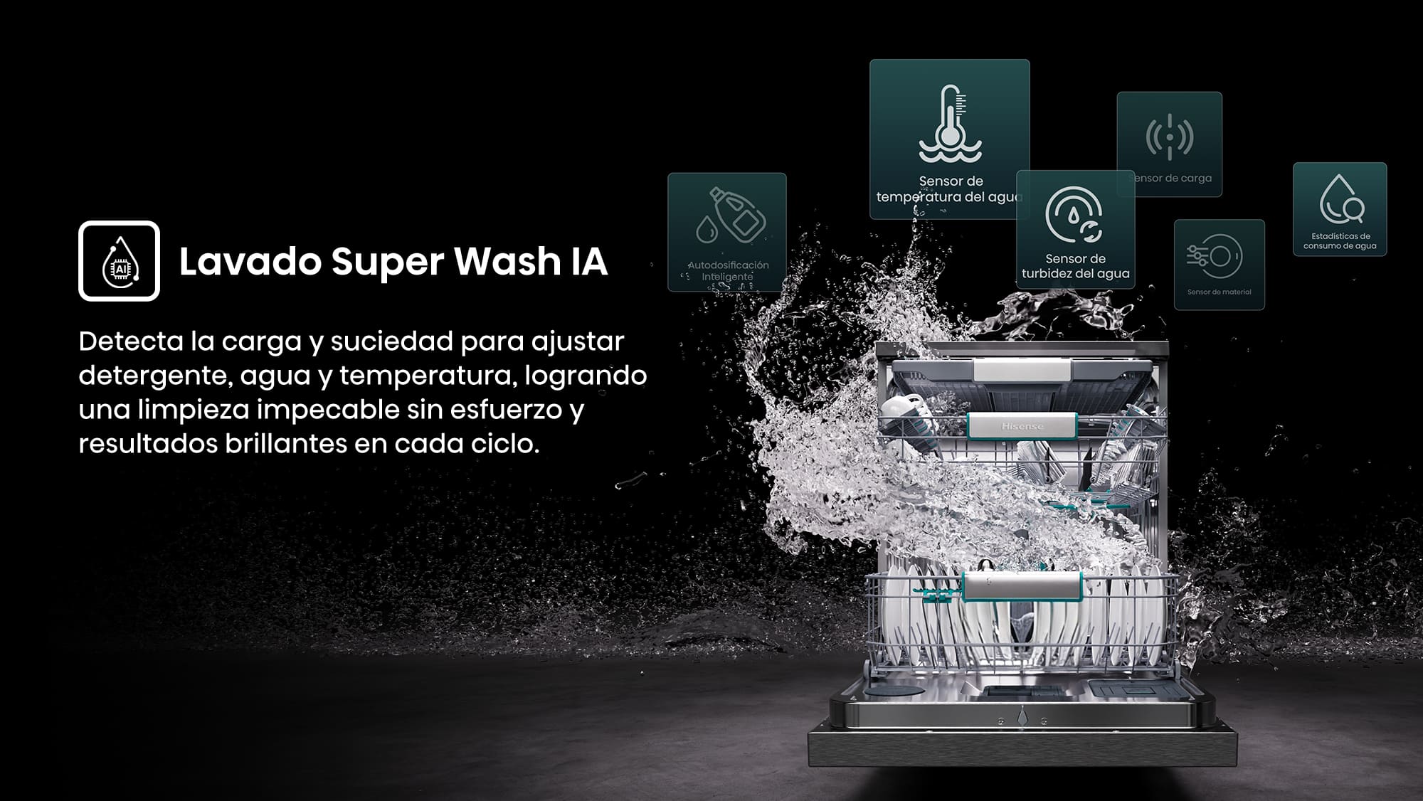 AI-Super-Wash