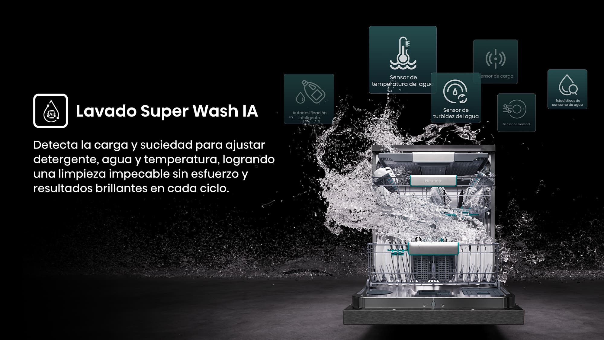 AI-Super-Wash