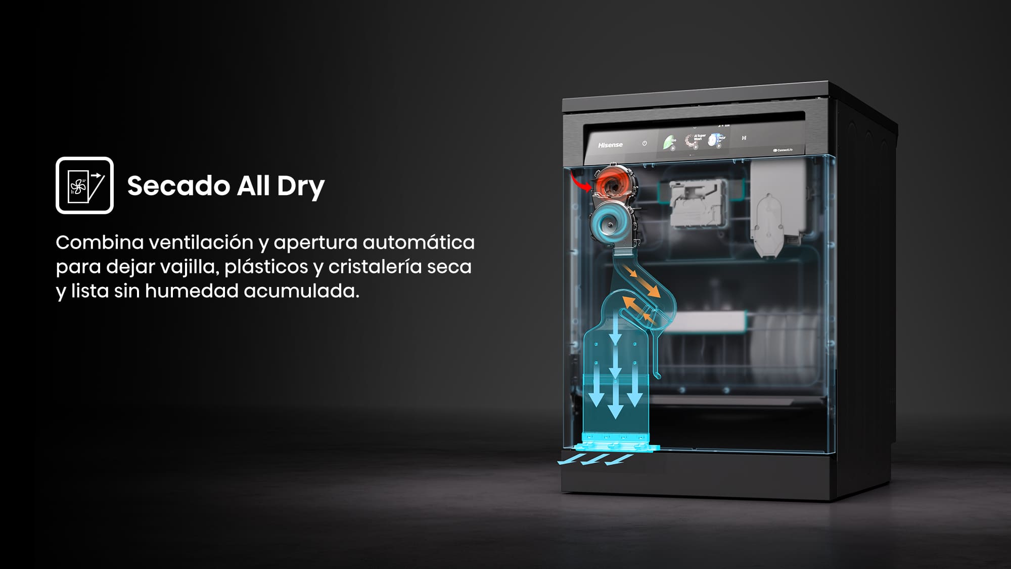 All-Dry