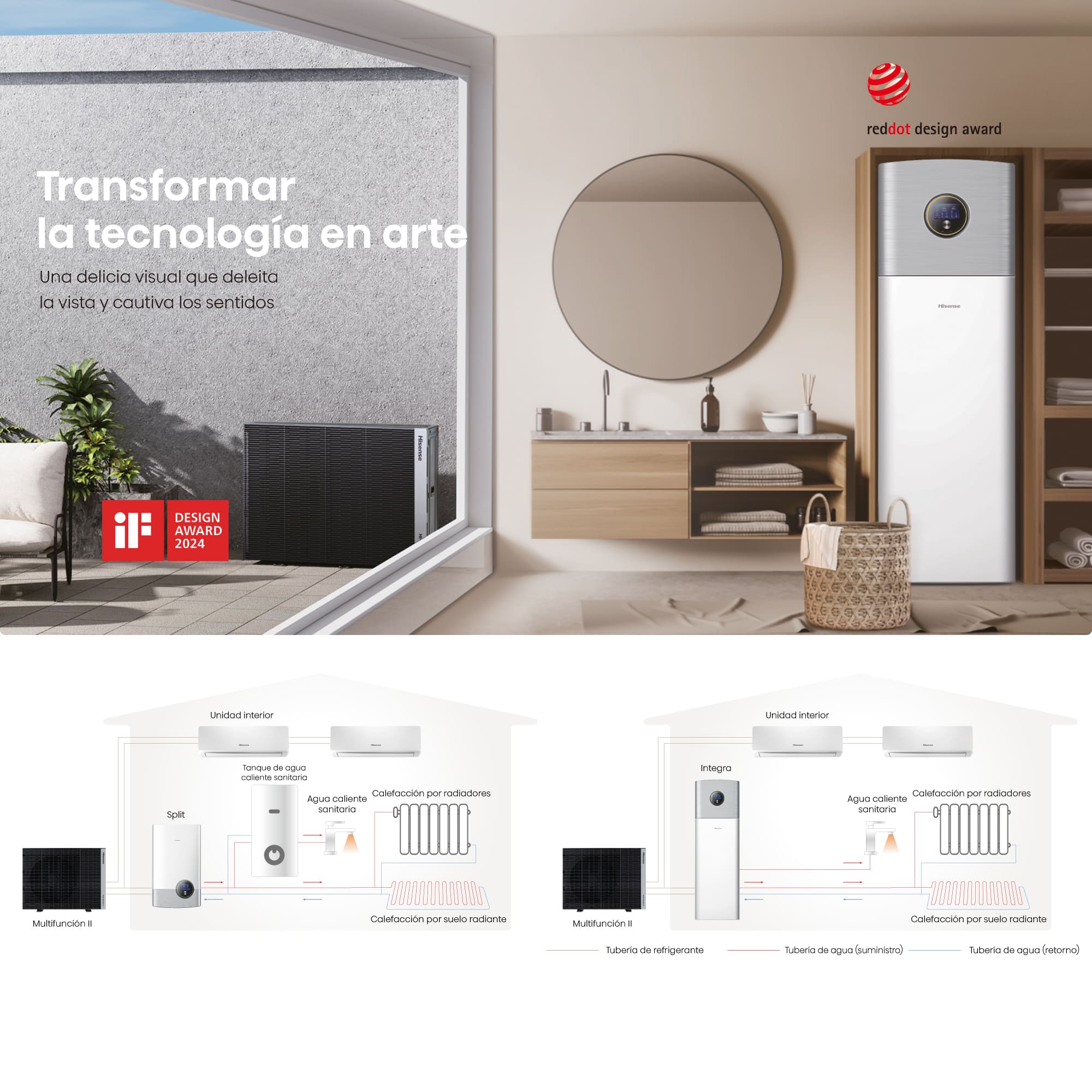 Hisense - Multifunción AFM-160HJDH