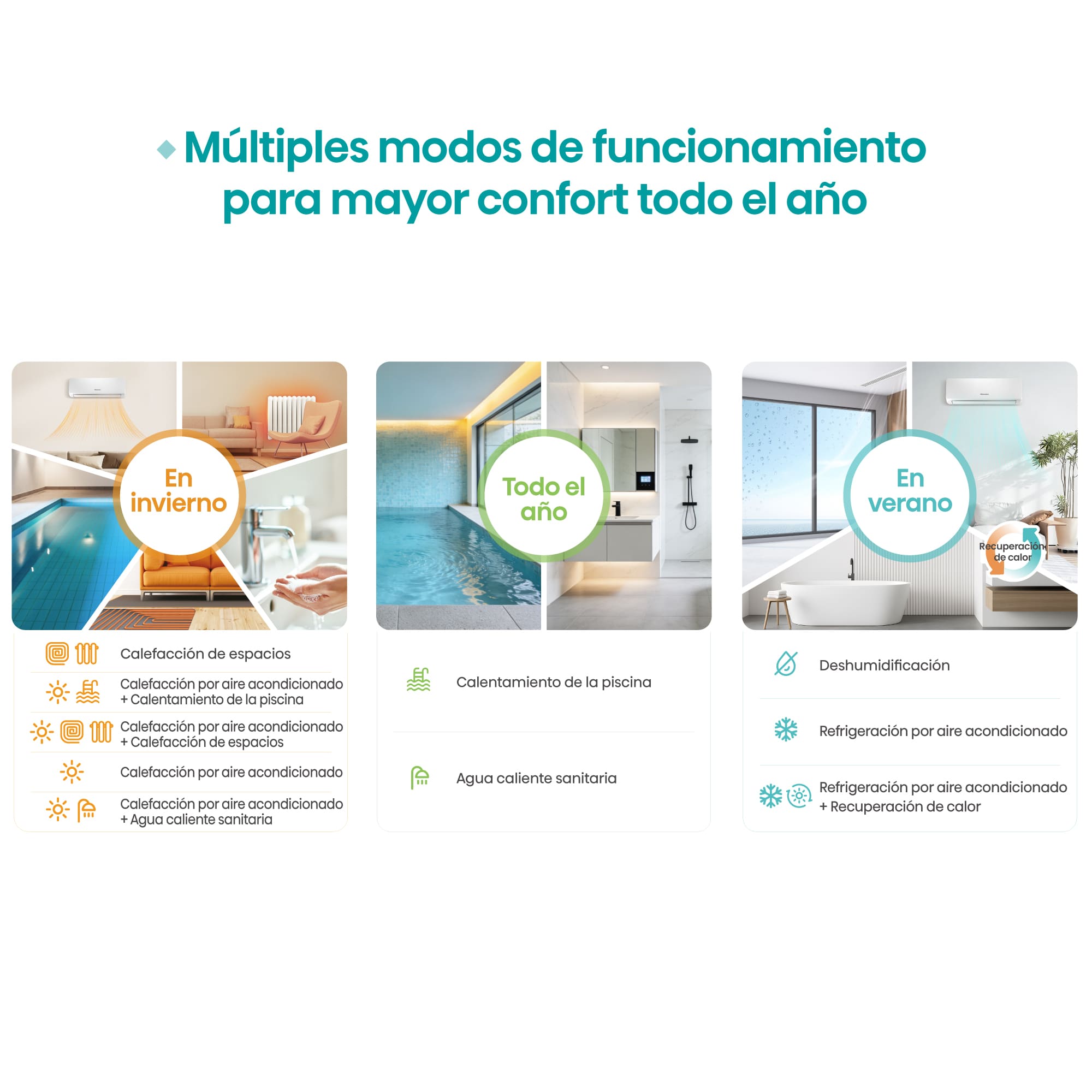 Hisense - Multifunción AFM-160HJDH